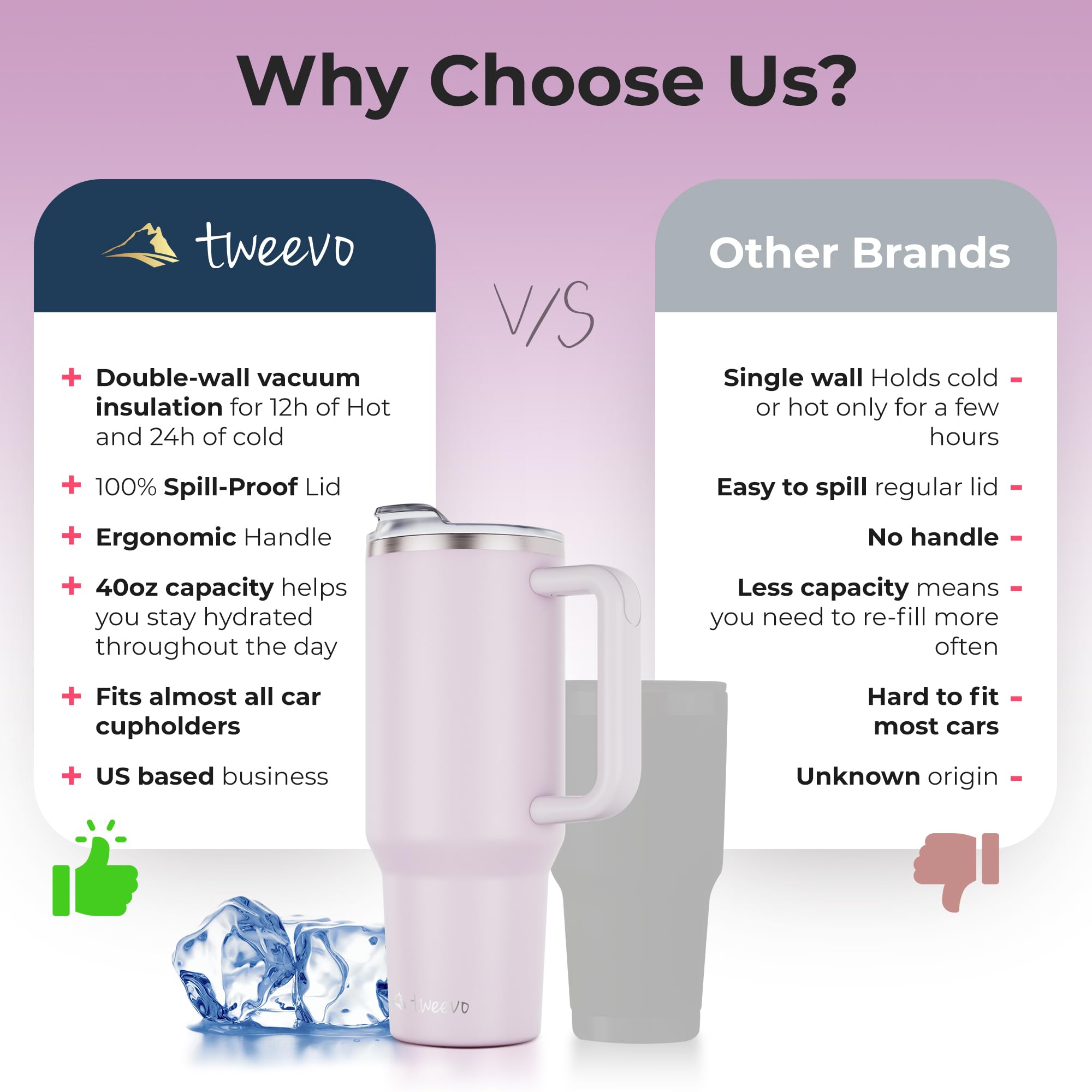 Mini Clé Adjustable 2,5/4 Pouces (100mm) - Acier 45 - Compacte Et Multifonction - Pour Petits Espaces