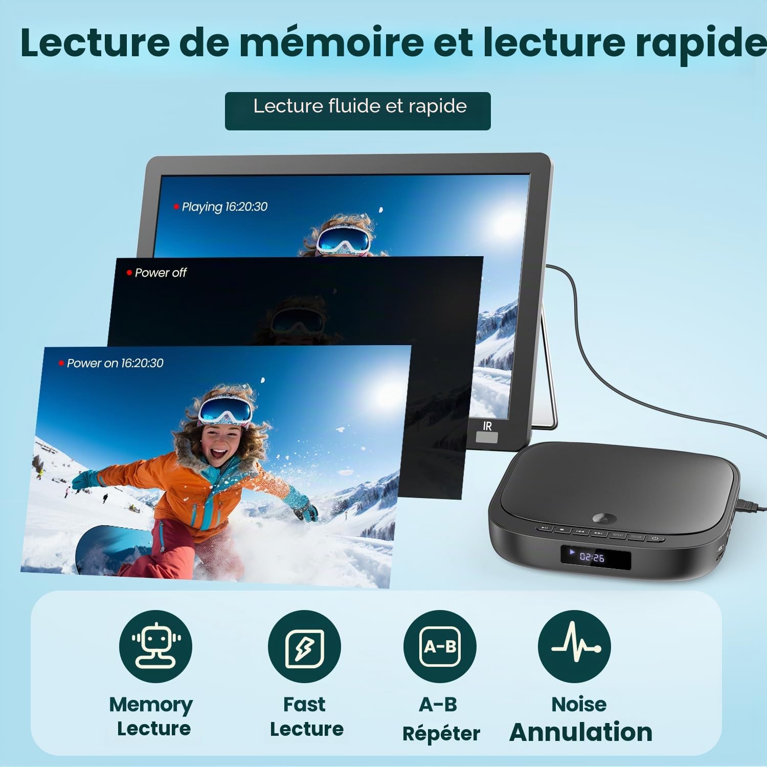 Lecteur DVD pour TV (MD6B)