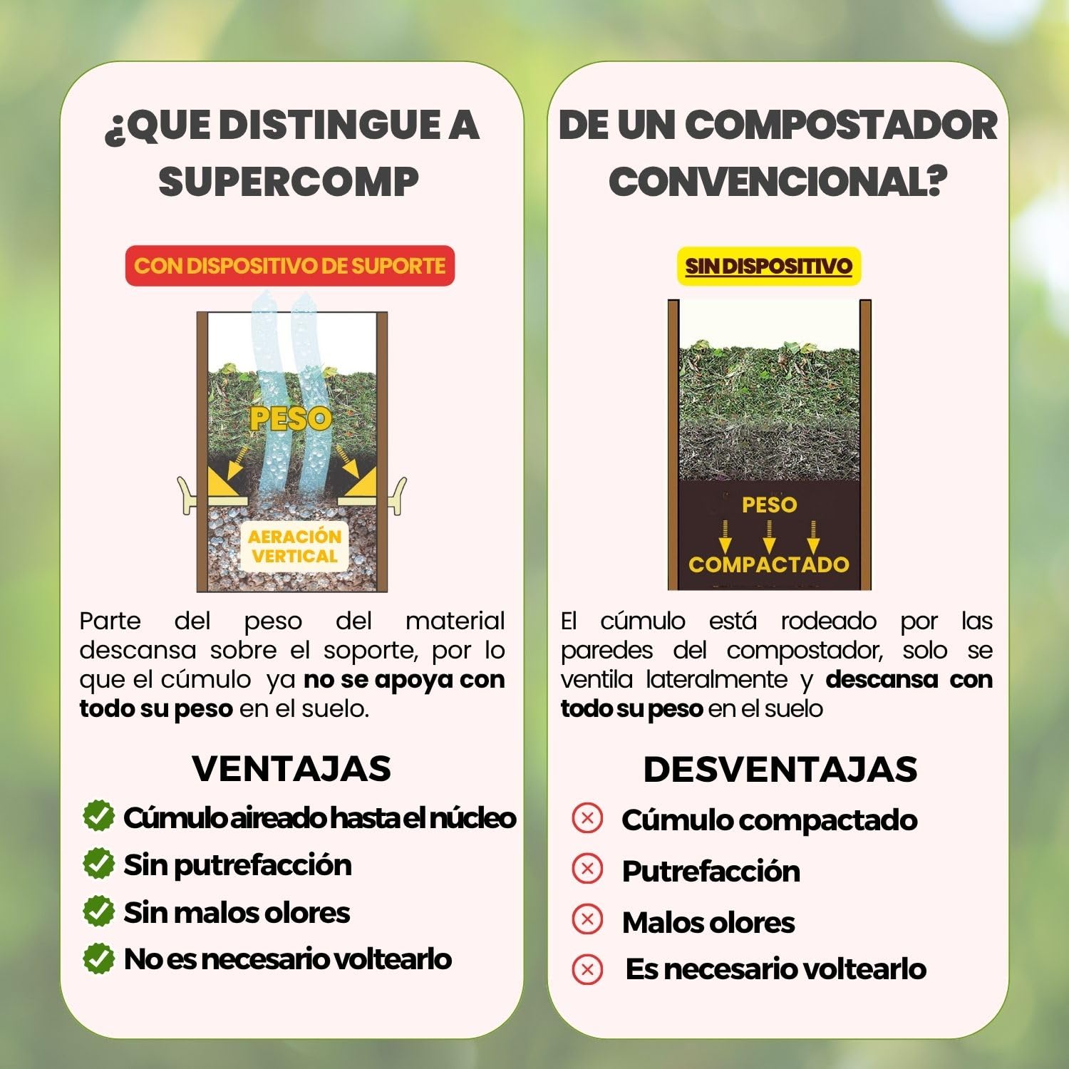 Compostador de Jardín 350L – Protección Total Anti Ratas, Compostaje Sin Malos Olores, Aeración Vertical, Compost Rápido, con Base