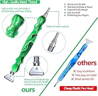 Vista 3 de Kit de 14 piezas de puntas de rosca de tornillo de metal, herramientas y accesorios para lápiz de pintura de diamantes, un lápiz de resina