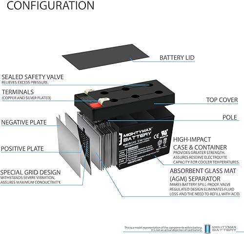 Miniatura 3 de Mighty Max Battery Batería de repuesto de 12V 1.3Ah para Mojo Flyway Feeder 12