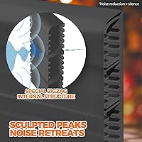 Vista 5 de Holikme Burlete para puerta de 41 pulgadas, para debajo de la puerta, bloqueador de corrientes de aire para puertas, tapón de ruido, adhesivo Gris