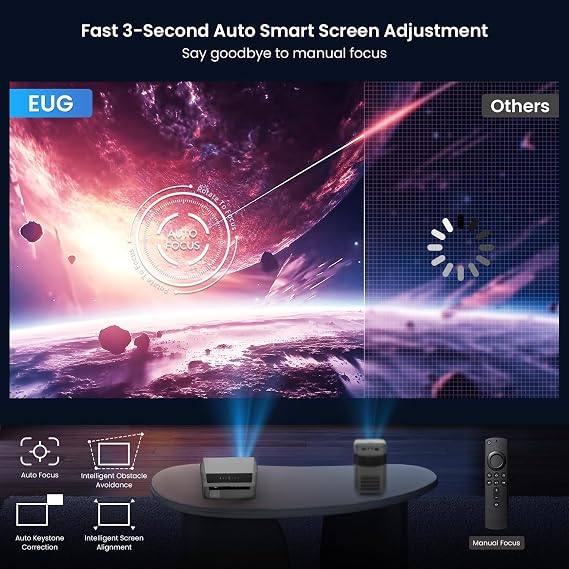 Ultra HD 4K Projector Built in Karaoke, 2300 ANSI Lumens Bright Home Cinema Daytime Projector with Smart TV, Auto Focus, 2G+32G, Wifi 6 Bluetooth Wireless Projector for Gaming Outdoor Movies, Gray