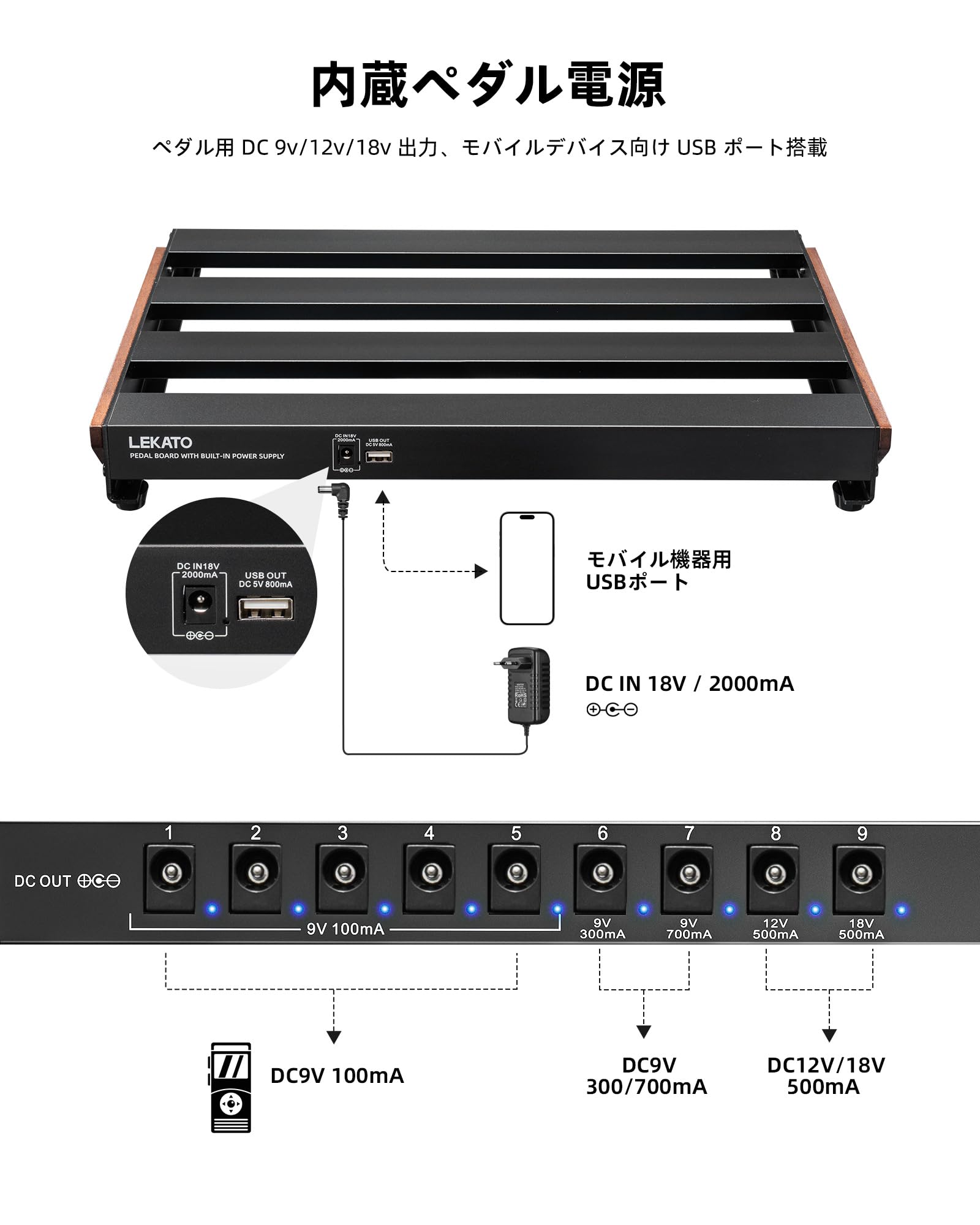 Amazon | LEKATO ペダルボード 内蔵電源付きギターペダルボード アルミ