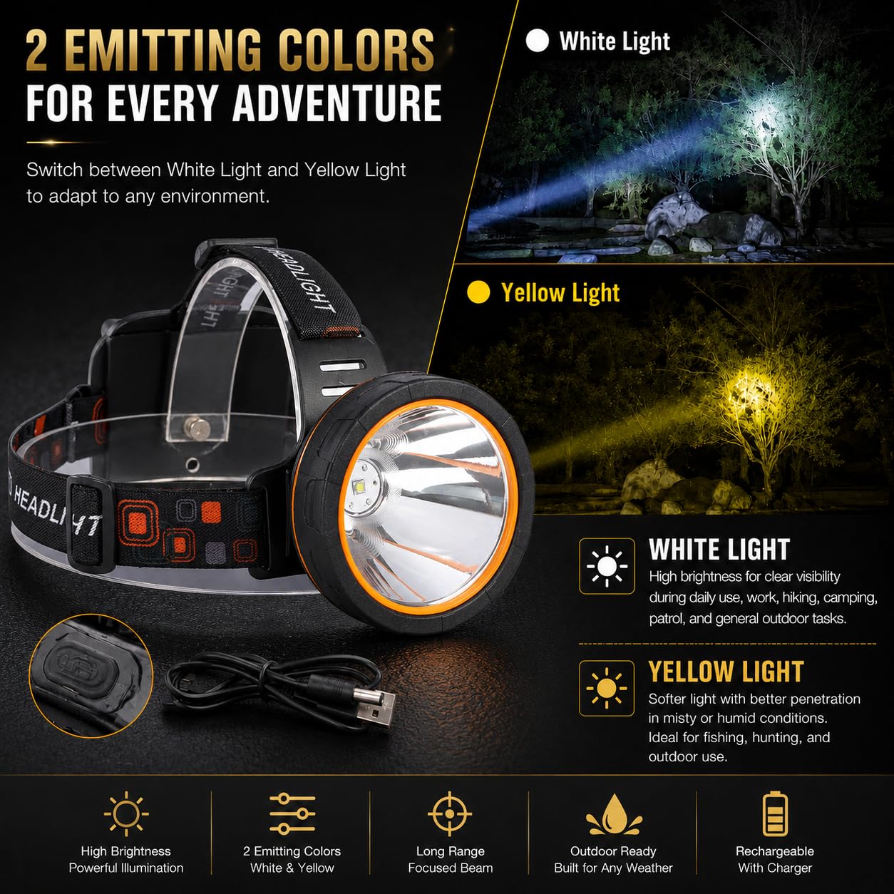 Linterna frontal LED superbrillante recargable por USB