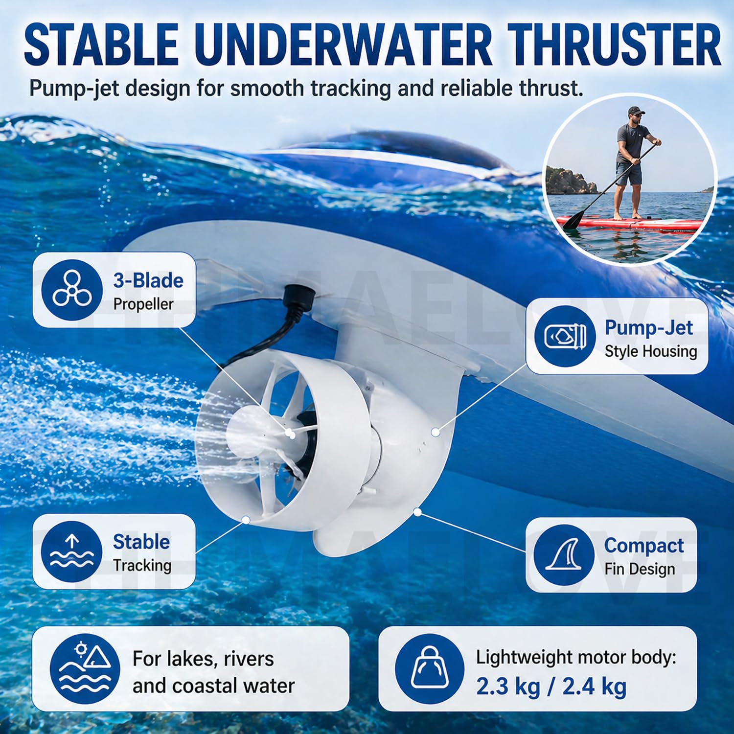 Elektro Finne SUP und SUP Finne Motor, Motor für Stand Up Paddle Board, 4 Modelle, 380W/630W/2500W, Pump-Jet Propeller, Slide-in Fit für SUP, Kajak, Kanu und Aufblasboot, Touren W3502.5h10-12km/h630W