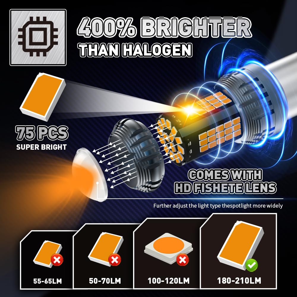 Lampadina LED 1156 BAU15S, Ambra PY21W LED CANBUS senza Errori Anti Hyper Flash 2641A 7507AST con Proiettore per Indicatori di Direzione 28W 12V-24V