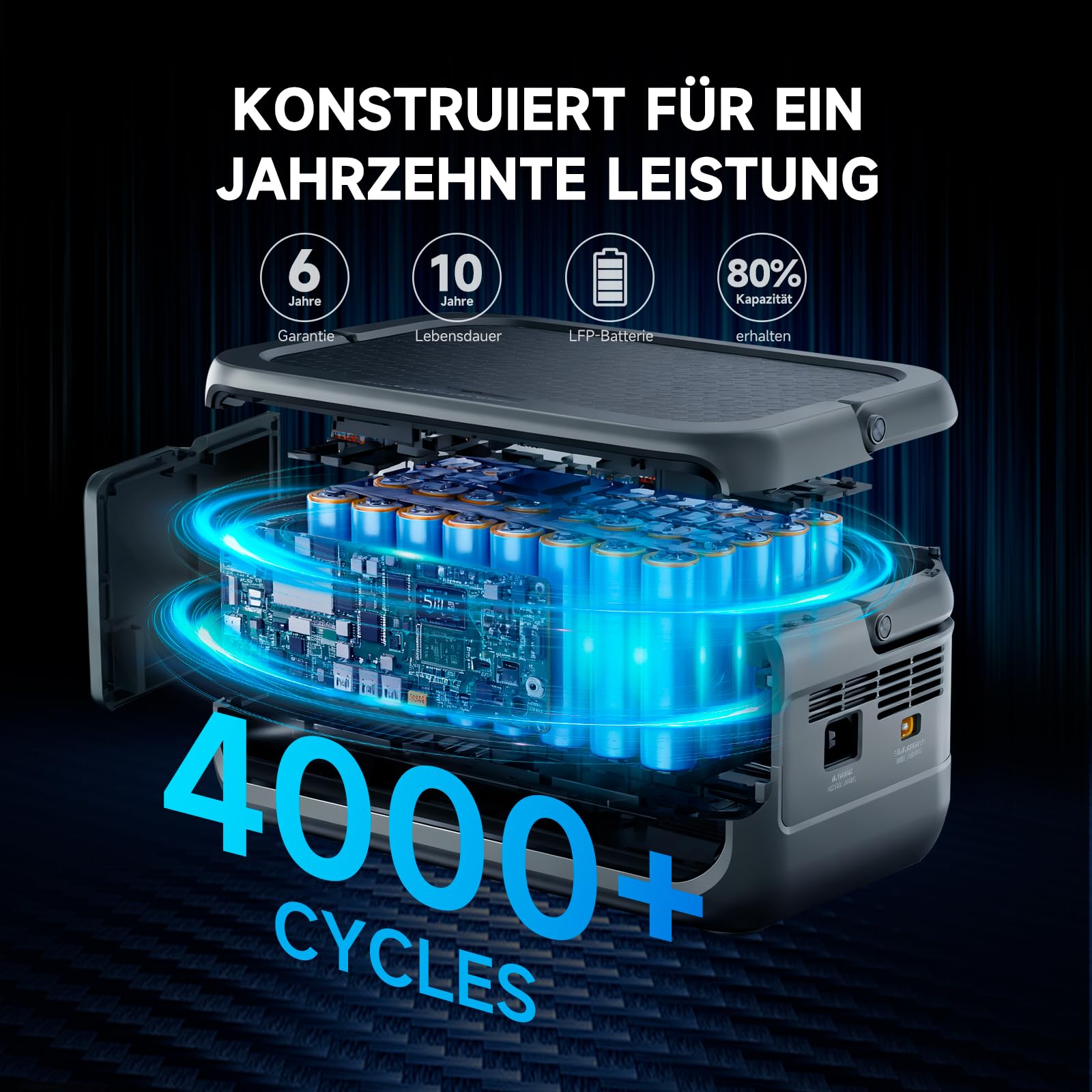 ALLPOWERS VOLIX P300 Tragbare Powerstation mit Solarpanel SE100, 256Wh LiFePO4 Akku Solargenerator mit Solarpanel 100W, 300W Sinus Wechselstrom, PD100W USB-C Anschluss für Camping und Reisen