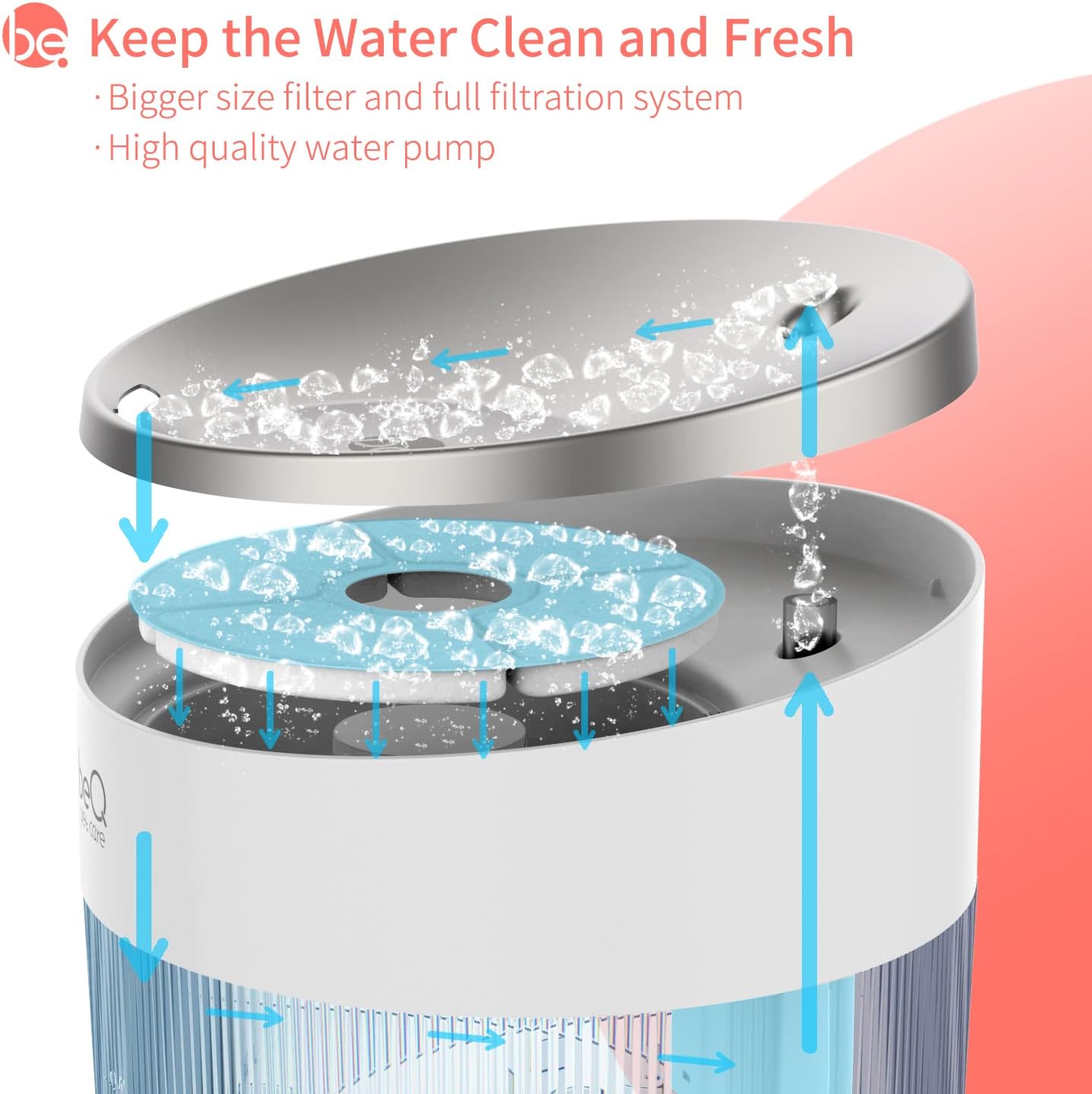 Pet Supplies : Upgrade beQ Automatic cat Water Fountain,2.5L/84oz Inside Ultra-Quiet Stainless Steel pet Water Dispenser,BPA Free,Visible Water Level,with a Large Size Filter,Suitable for Cats & Small Dogs : 