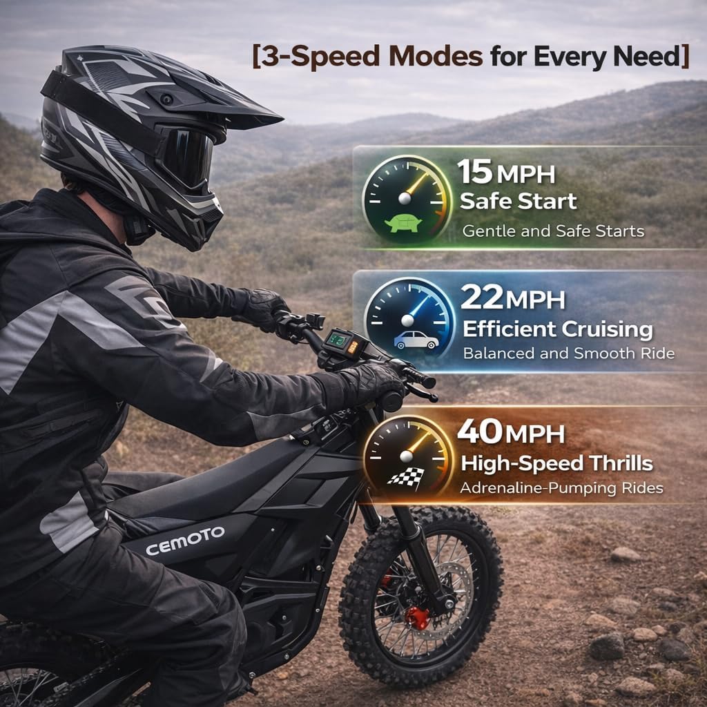 Electric Dirt Bike for Adults - 3000W 40MPH Motor Electric-Motorcycle - 48V 53 Miles Range Battery Dual Hydraulic Brakes and Full Suspensions Mountain Off-Road Electric Dirt Bike