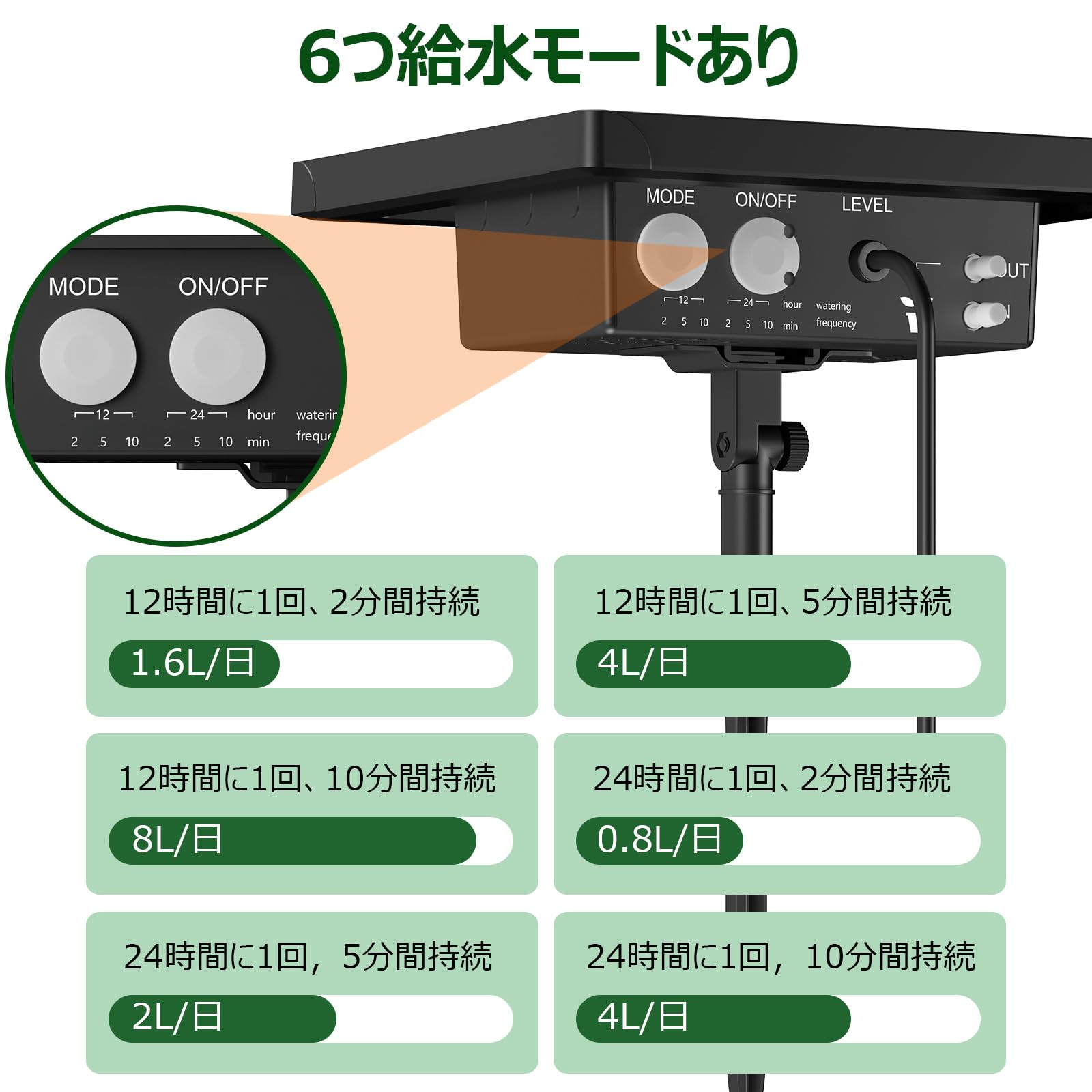 【新品】ソーラー式自動散水装置（2200MAHバッテリー内蔵） Amazon | NFESOLAR ソーラー 自動 灌水器 水やり器 観葉植物