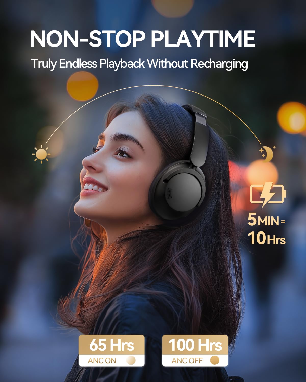 1MORE Casque Bluetooth supra-auriculaire, casque sans fil à réduction de bruit avec LDAC, audio sans fil haute résolution, Bluetooth 5.4, QuietMax ANC, ajustement confortable, appels clairs, 100