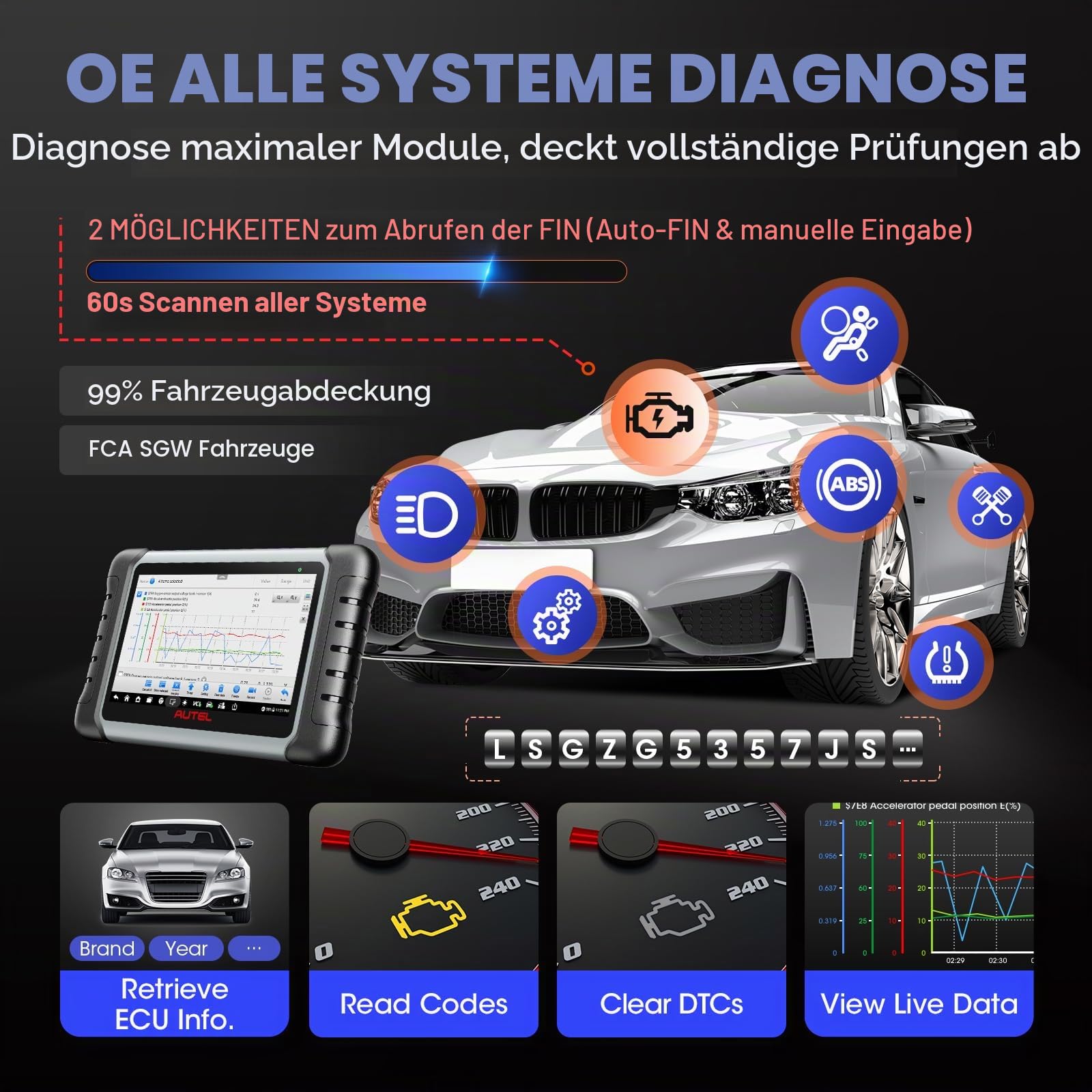 Autel MaxiCOM MK808K-BT OBD2 Diagnosegerät Auto, 2026 Bidirectionnel wie MK900BT MK808BT PRO, BT Ver. von MX808S MK808S MX900 MK900, Aktiver Test, 28+ Dienst, Alle Systeme Scan-Tool,Funktion mit BT506