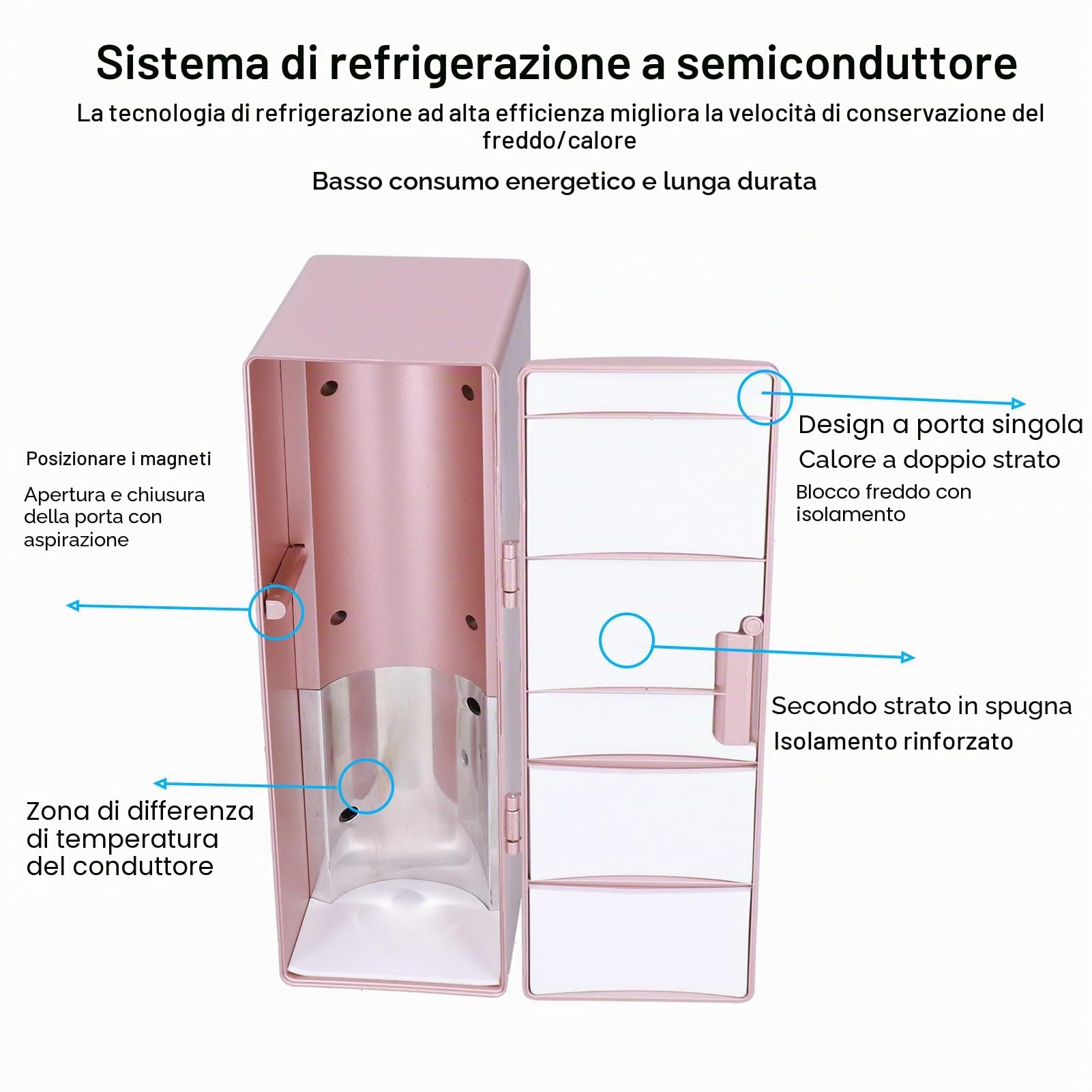 Mini Frigo,Piccolo USB Cosmetici Portatile Mini Frigo Refrigerato Oro Rosa Dispositivo di Raffreddamento Frigo Frigo più Caldo Frigoriferi Compatti