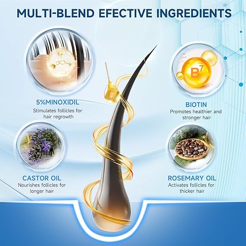 Miniatura 4 de 5% de minoxidil para el crecimiento del cabello de hombres y mujeres, spray de minoxidil para suero de crecimiento de barba, combate