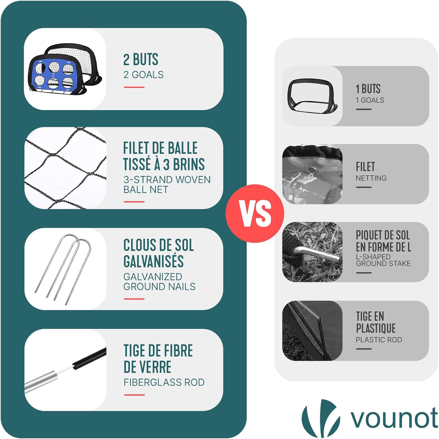 VOUNOT® Set of 2 Pop up Goals for Kids, 4-in-1 Football Net for Children, Foldable Mini Soccer Target Net, Football Training Equipment, Indoor & Outdoor