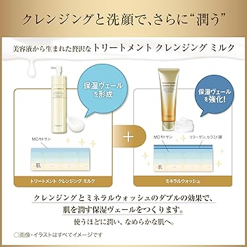 【カバーマーク】サンプル 104包 カバーマークのサンプル｜キレイエ