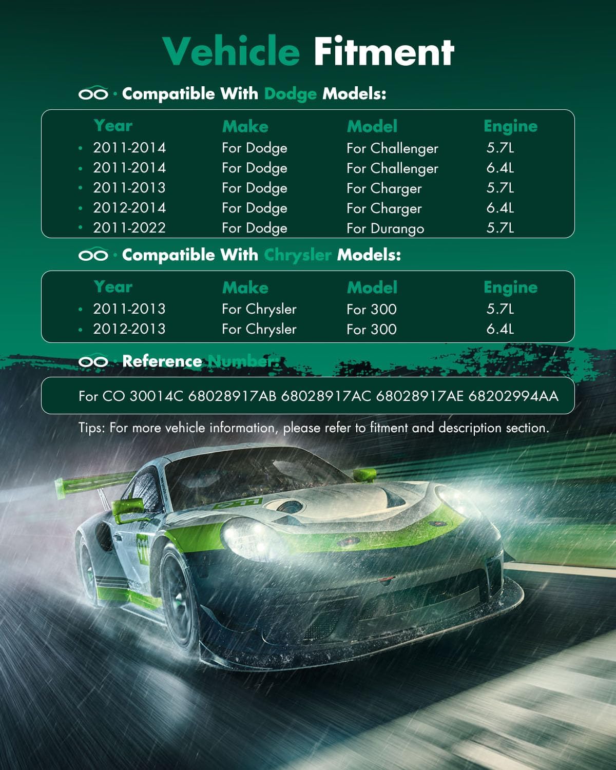 SCITOO AC Compressor for Chrysler 300 5.7L 2011-2013, Fast Cooling Air Conditioner Compressor for Chrysler 300 6.4L 2012-2013, for Dodge Challenger 5.7L 6.4L 2011-2014, OE 68028917AB 68028917AC