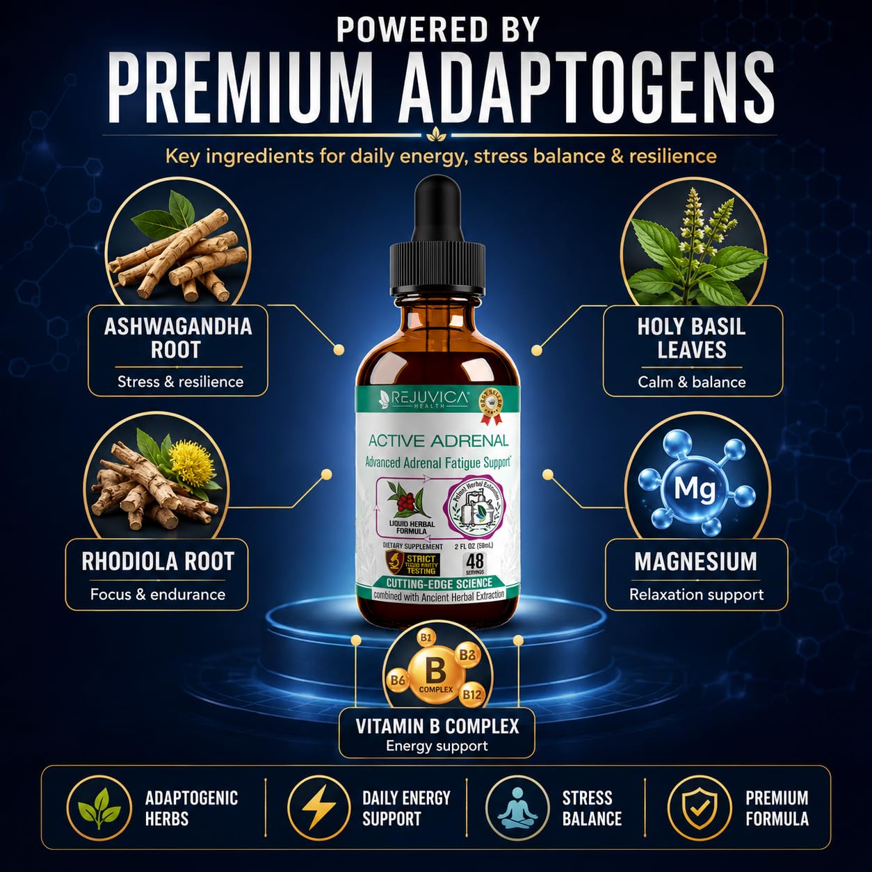 Active Adrenal - Advanced Adrenal Support Tincture - Liquid Delivery for Better Absorption - Ashwagandha, B-Vitamins, Magnesium and More — Amazon image 4