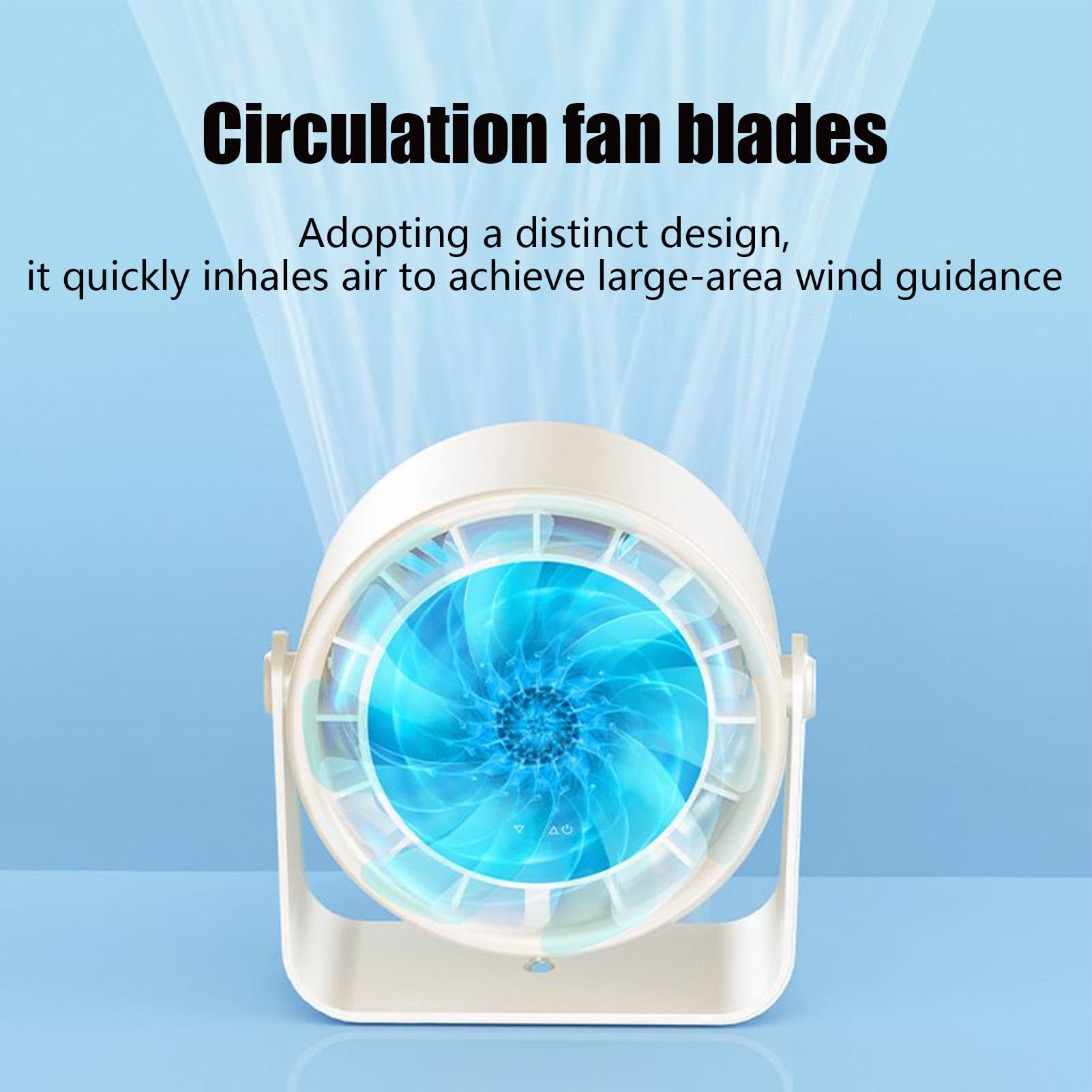 Mini Ventilatore Da Scrivania Raffreddatore Personale Portatile | Ventilatore Portatile con Display in Reale per Camera Scrivania Viaggio Tavolo Uffici Campeggio Esterno