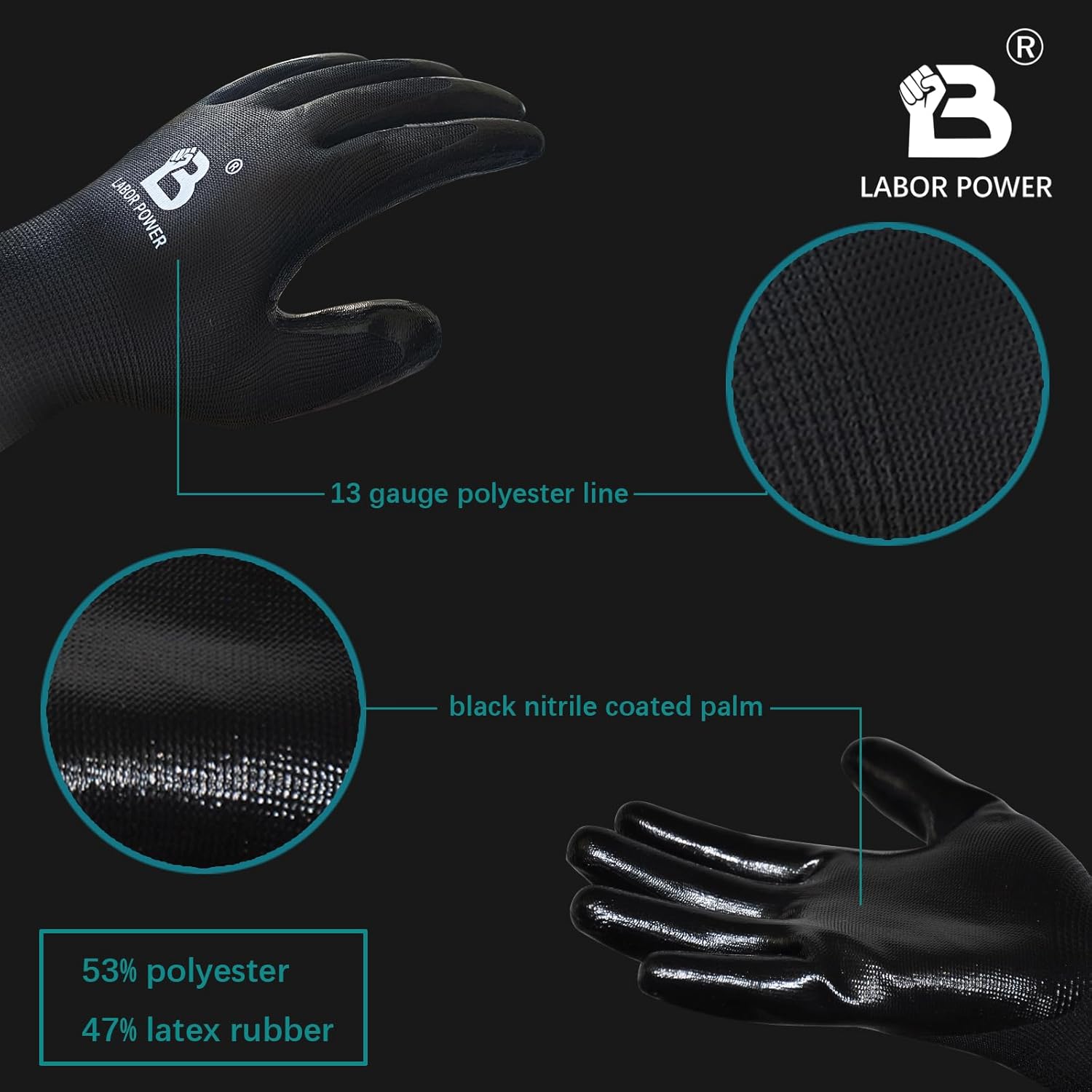 Safety Work Gloves PU Coated, Seamless Knit Polyester Gloves with Coated Smooth Grip for Men and Women