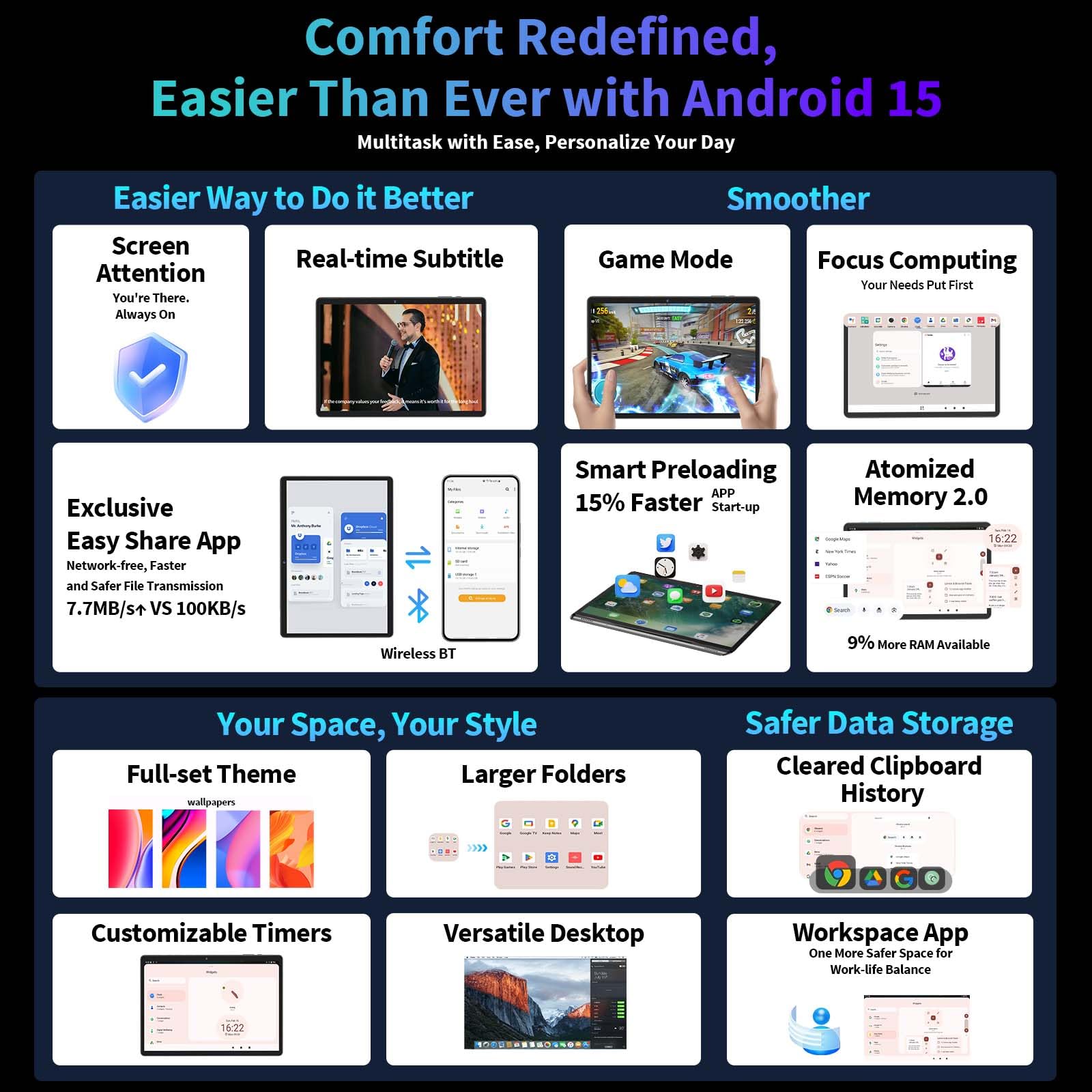 Android 15 Tablet, 2025 Upgraded 11 inch Android Tablets with Keyboard, 24GB+256GB+2TB Expand, Support Face Unlock+18W Fast Charging, Octa-Core CPU,Dual WiFi6, Dual Camera,8000mAh Battery, Green