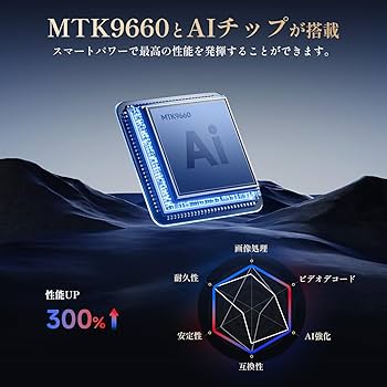 Amazon.co.jp: Netflix公式ライセンス・Dolbyサウンド搭載
