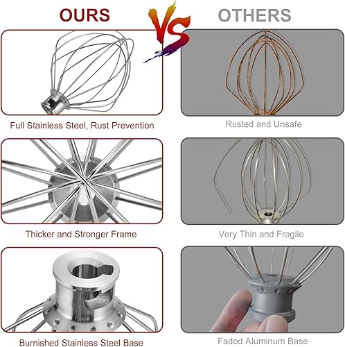 Miniatura 4 de Accesorio de batidor de alambre, batidor de acero inoxidable para batidora de pie de cabeza inclinable KitchenAid, cuenco de 4.5 cuartos de galón,