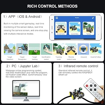 Yahboom Raspberry Pi 5 4GB AI Starter Robot for Python Programming DIY Car Kit, Visual Recognition, Autonomous Driving for Mechanical Engineer (Without Pi5)