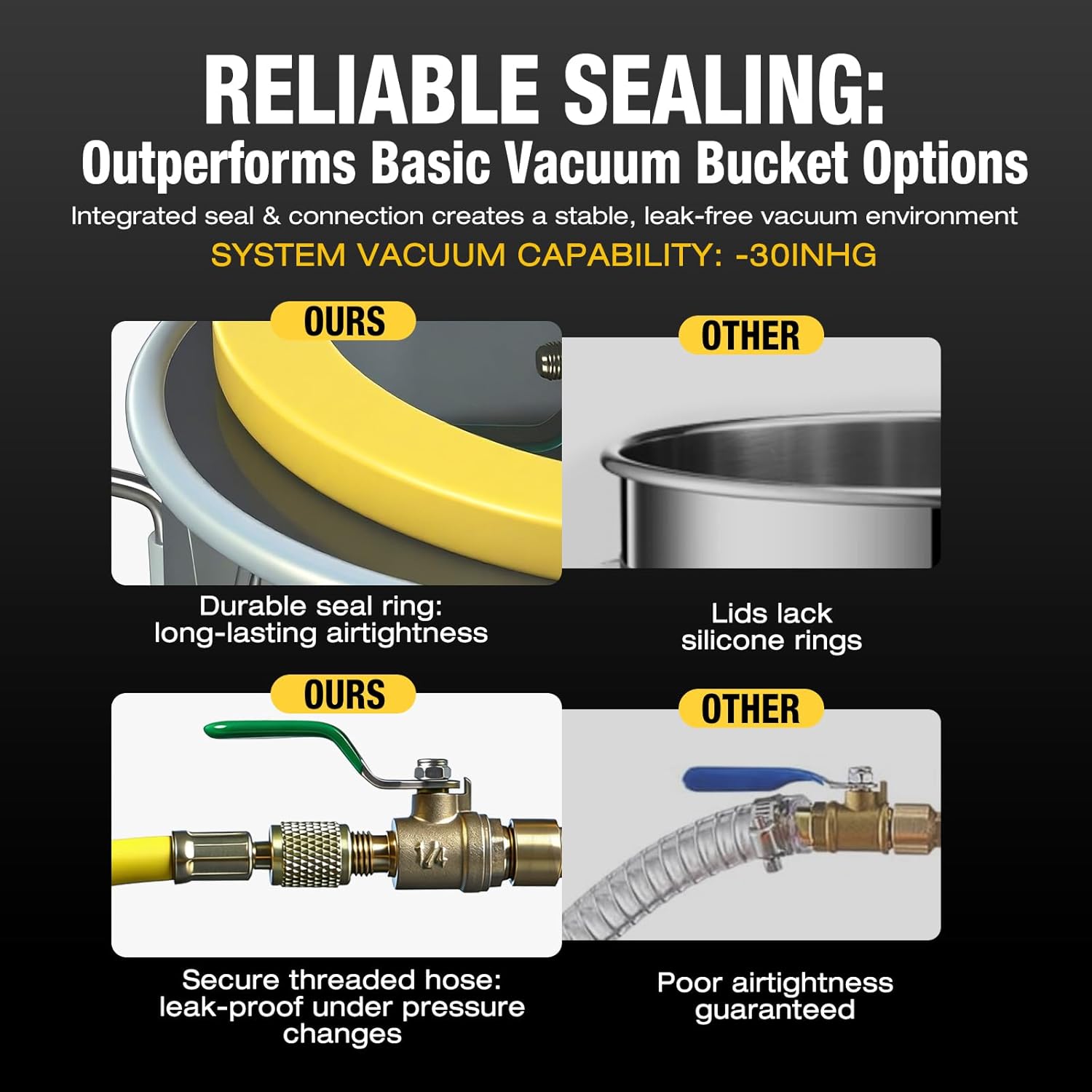3 Gallon Vacuum Chamber with Tempered Glass Lid, Vacuum Degassing Stainless Steel Chamber for Stabilizing Wood, Silicone, Resin and Plaster Degassing