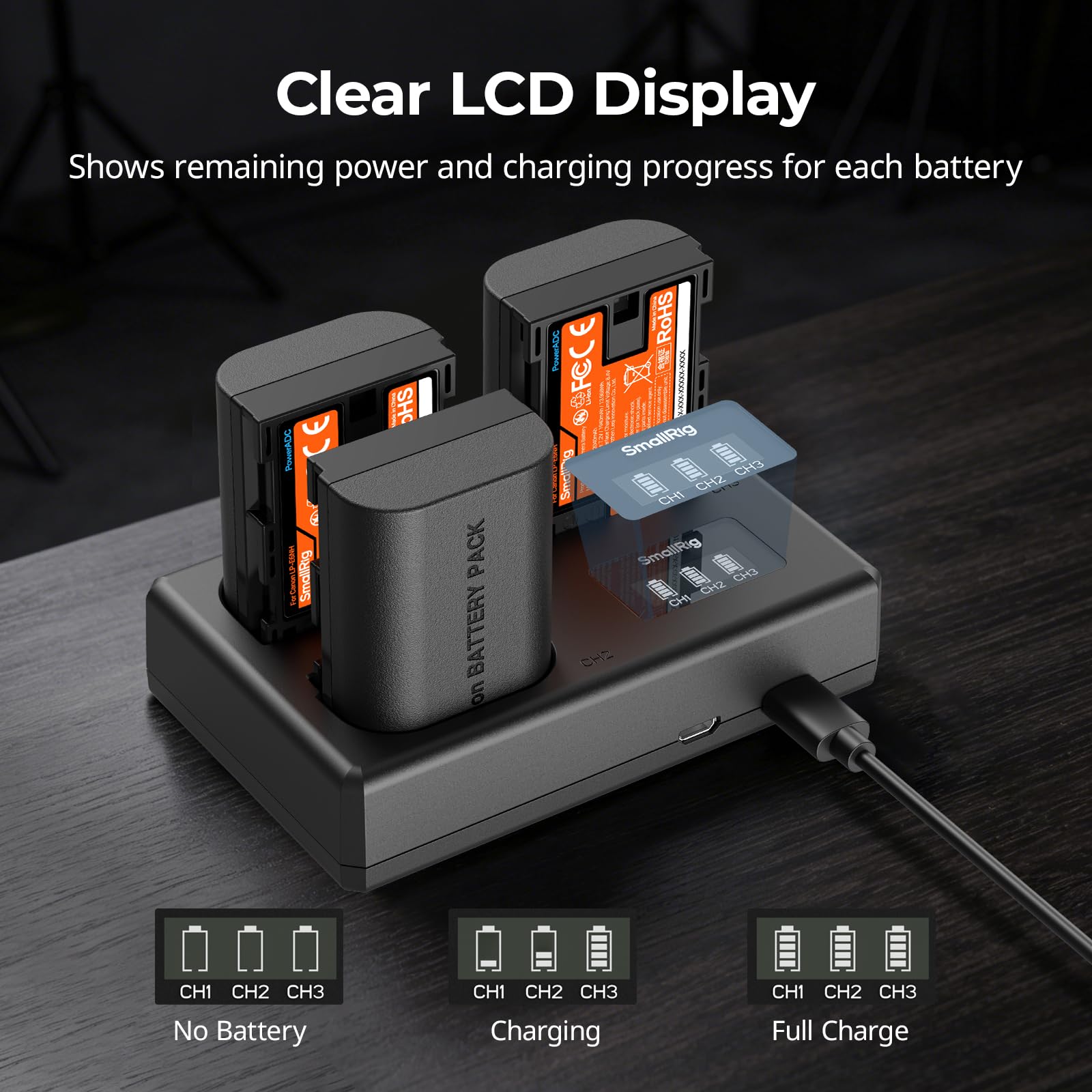 SMALLRIG Kit de Batterie LP-E6NH appareils pour Canon, Chargeur LCD Triple Emplacement avec 3 Batteries 1940 mAh, décodage Complet pour Canon EOS R6 Mark II, R5, R6, R7, R5C, 5D Mark II/III/IV -6017