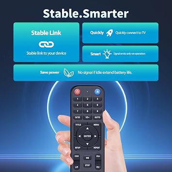 Replacement Remote for ELECTCOM PRO Mini DVD Player