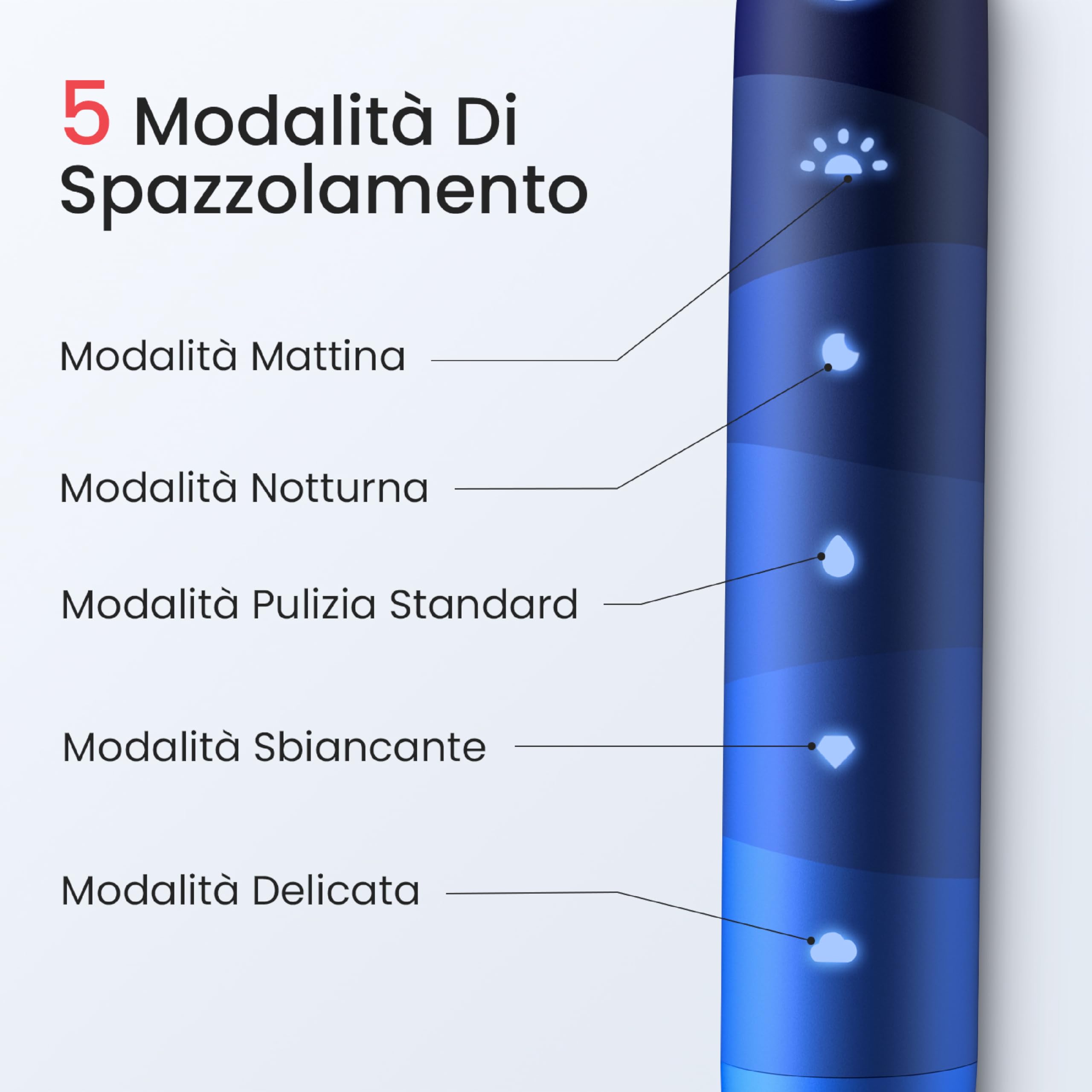 Oclean spazzolino elettrico sonico Flow Gift Set, Ricarica ogni 180 giorni, 5 Modalità, Impermeabile IPX7, Timer da 2 minuti, 6 Testine DuPont™, Custodia da viaggio, Blu