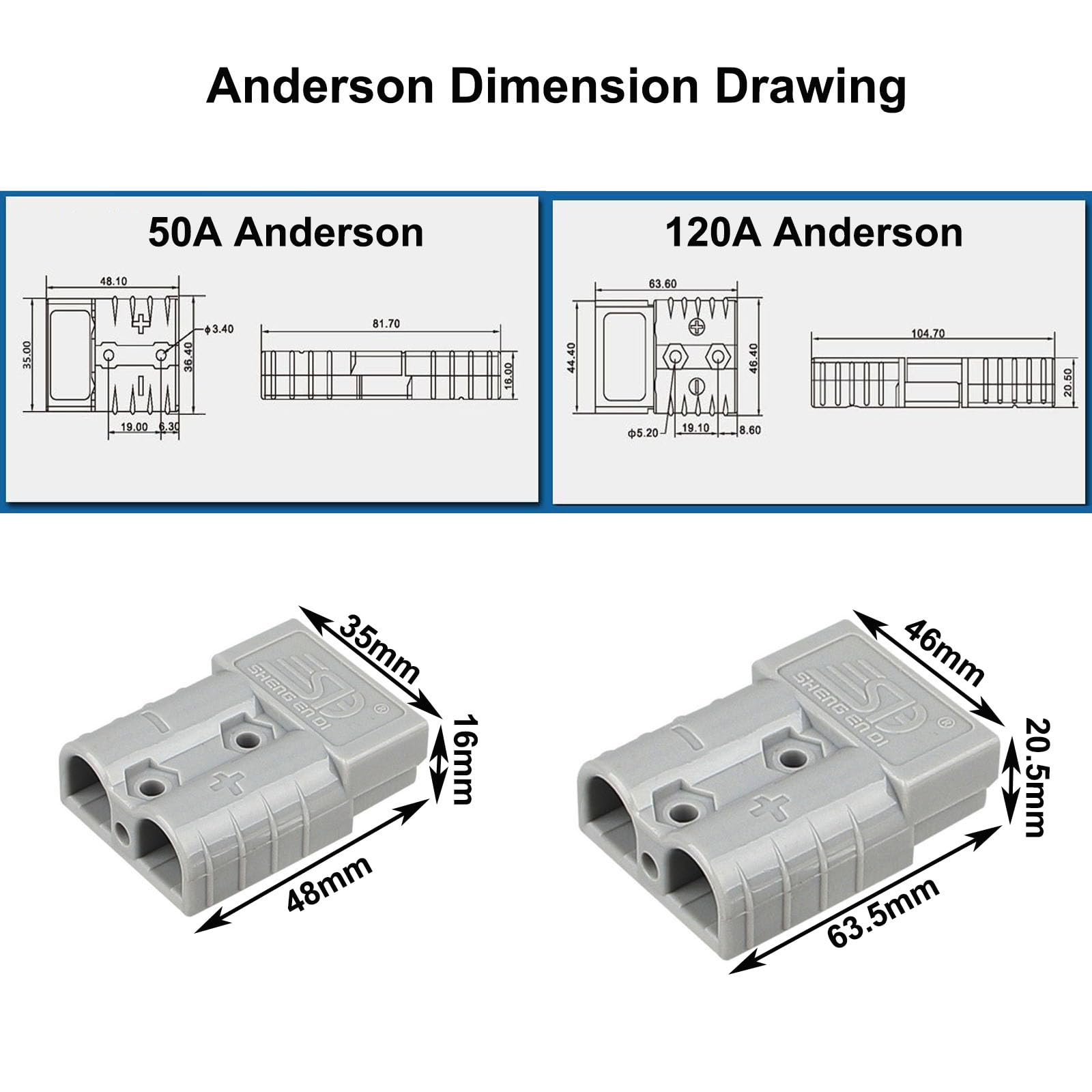 Ładowarka do wózków widłowych 180 W Ładowarka akumulatorów 12 V 8 A/24 V 5 A/36 V 4 A/48 V 3 A z wtyczką Anderson 50 A/120 A do ładowania akumulatorów kwasowo-ołowiowych