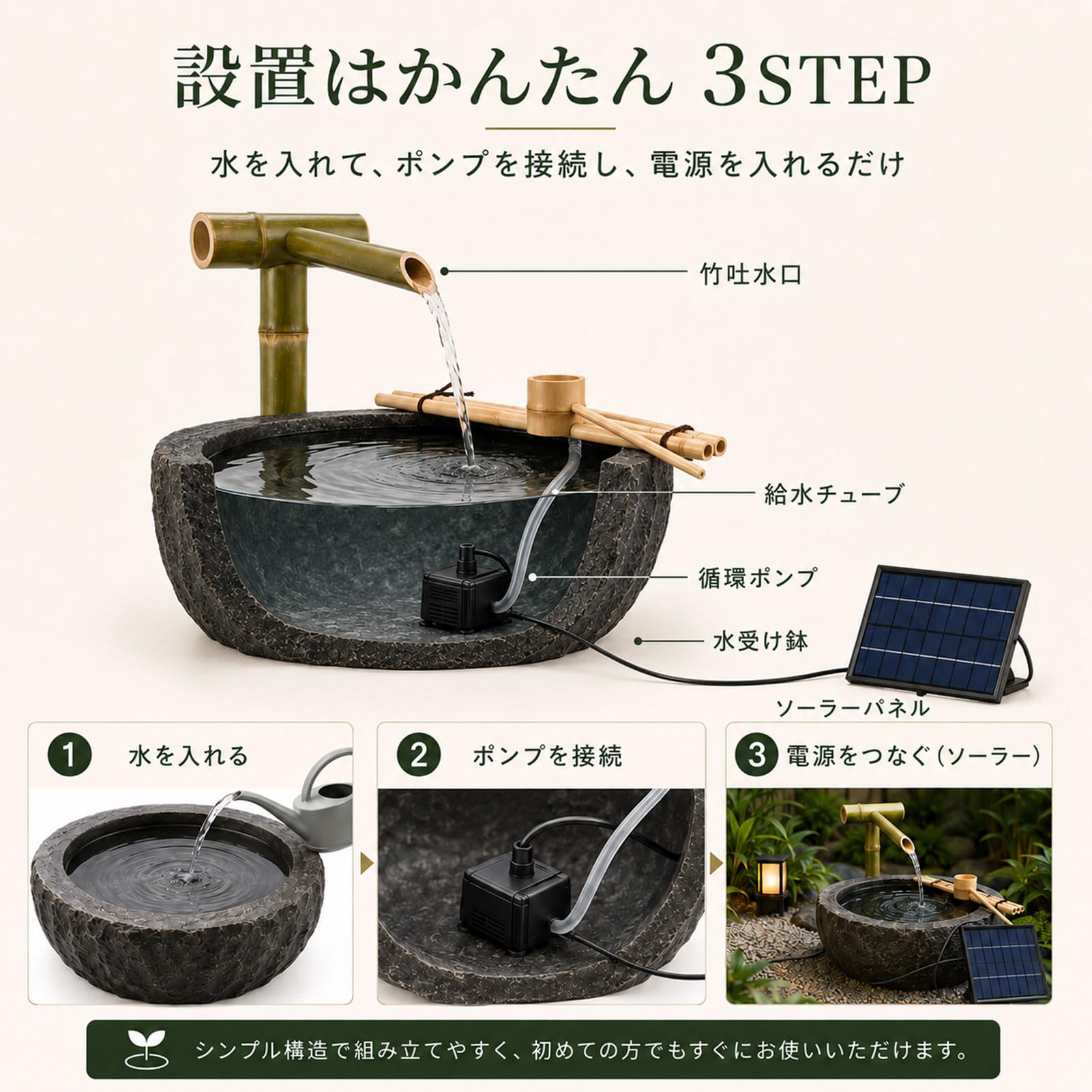 Amazon.co.jp: TYLJYSMY 竹製ソーラー噴水 70cm 水循環ポンプ付き