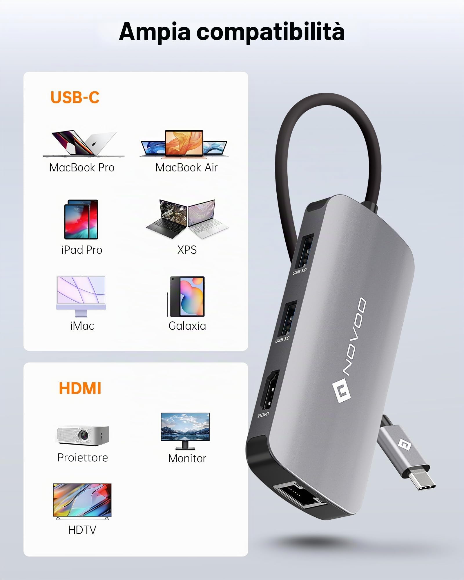 Hub USB C, NOVOO 7 in 1 multiporta Adattatore da HDMI 4K, Ethernet RJ45, 3 USB 3.0 & USB 2.0, tipo C 100W PD Docking Station Compatibile con MacBook Pro/Air,Surface Pro/Go,Pad Pro/Air,Dell,HP