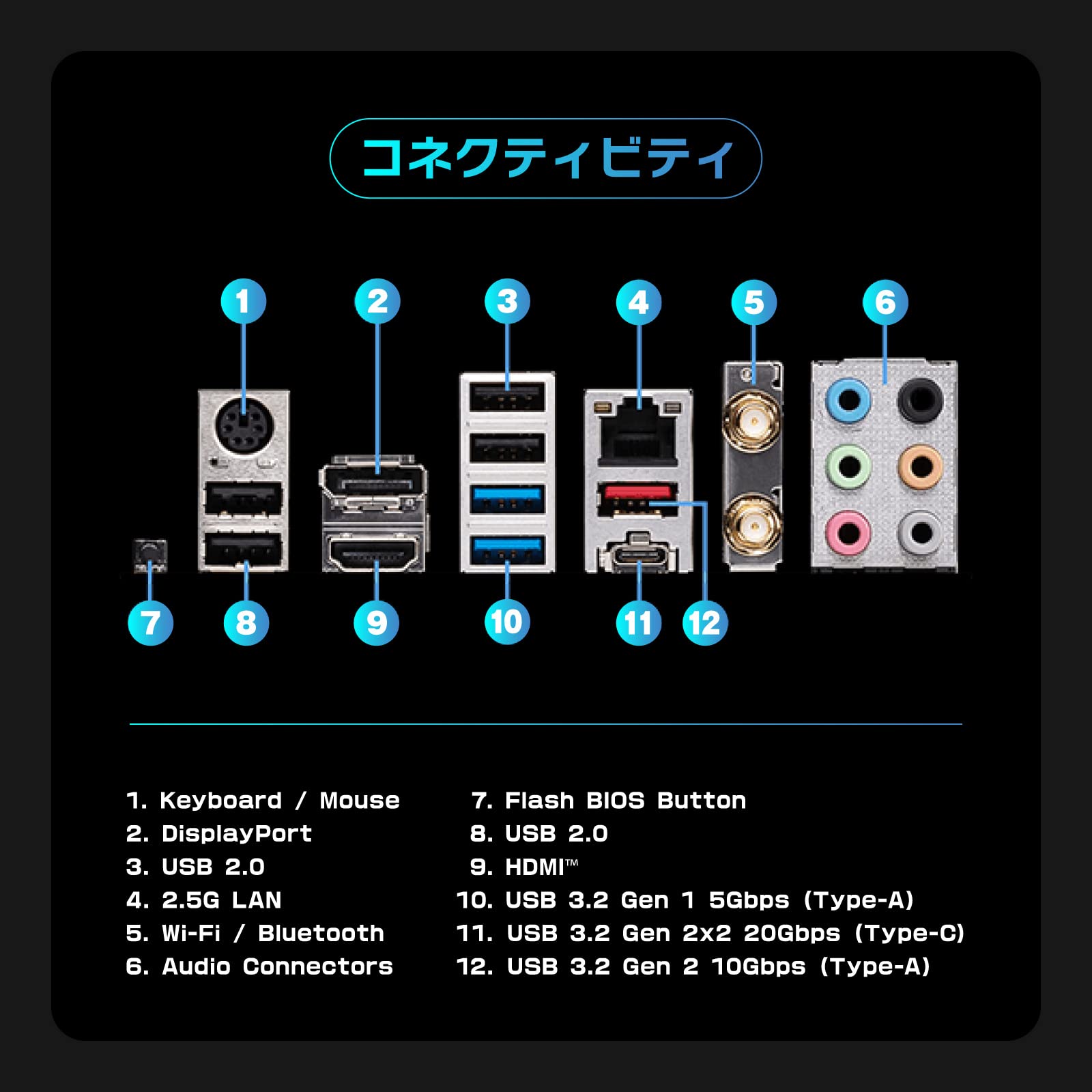 Amazon.in: Buy MSI PRO Z790-P WIFI DDR5 Motherboard for 14th