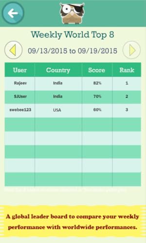 NFLAT Practice Question Bank