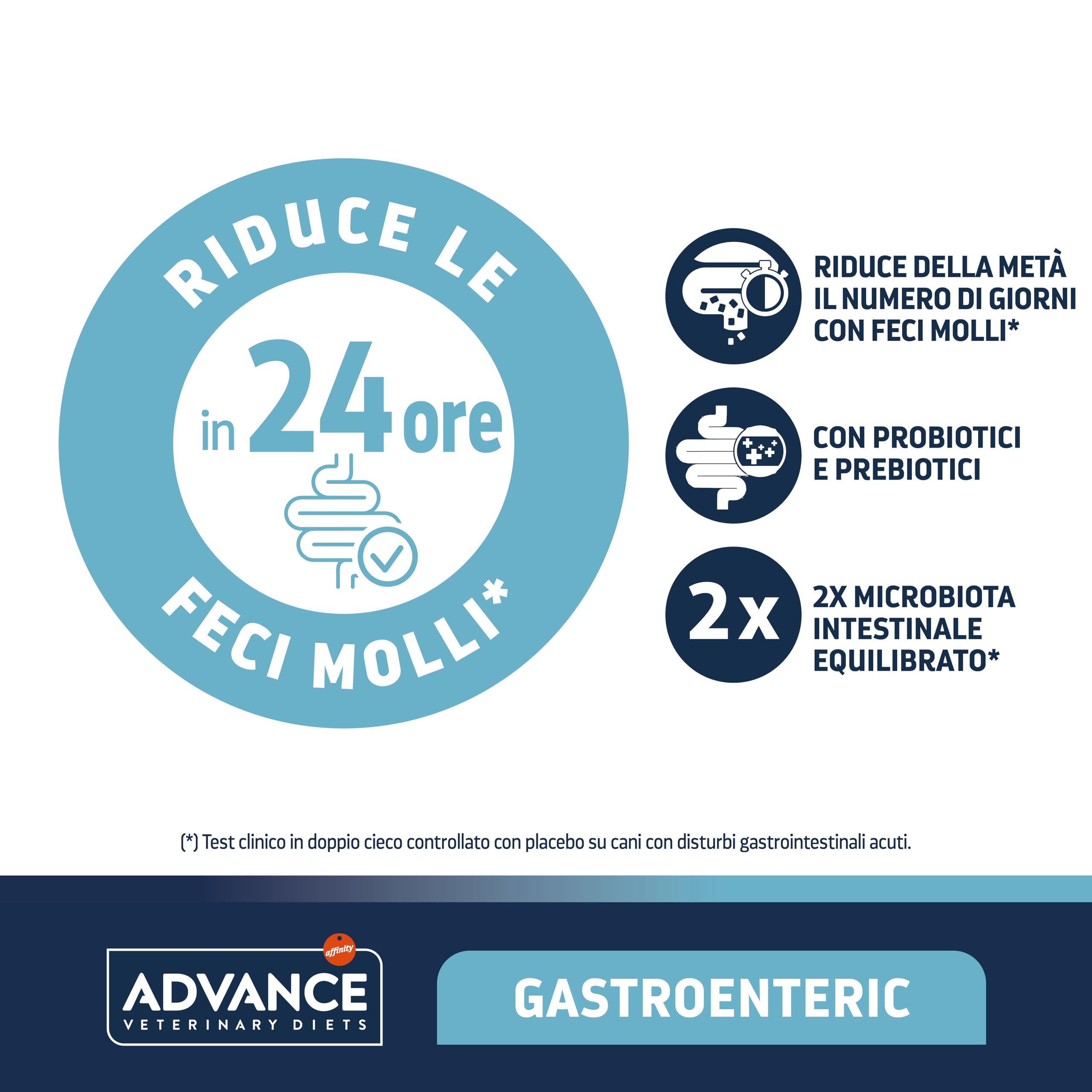 Advance Diete veterinarie gastroenteriche - Cibo secco per cani con disturbi gastrointestinali - 3 kg