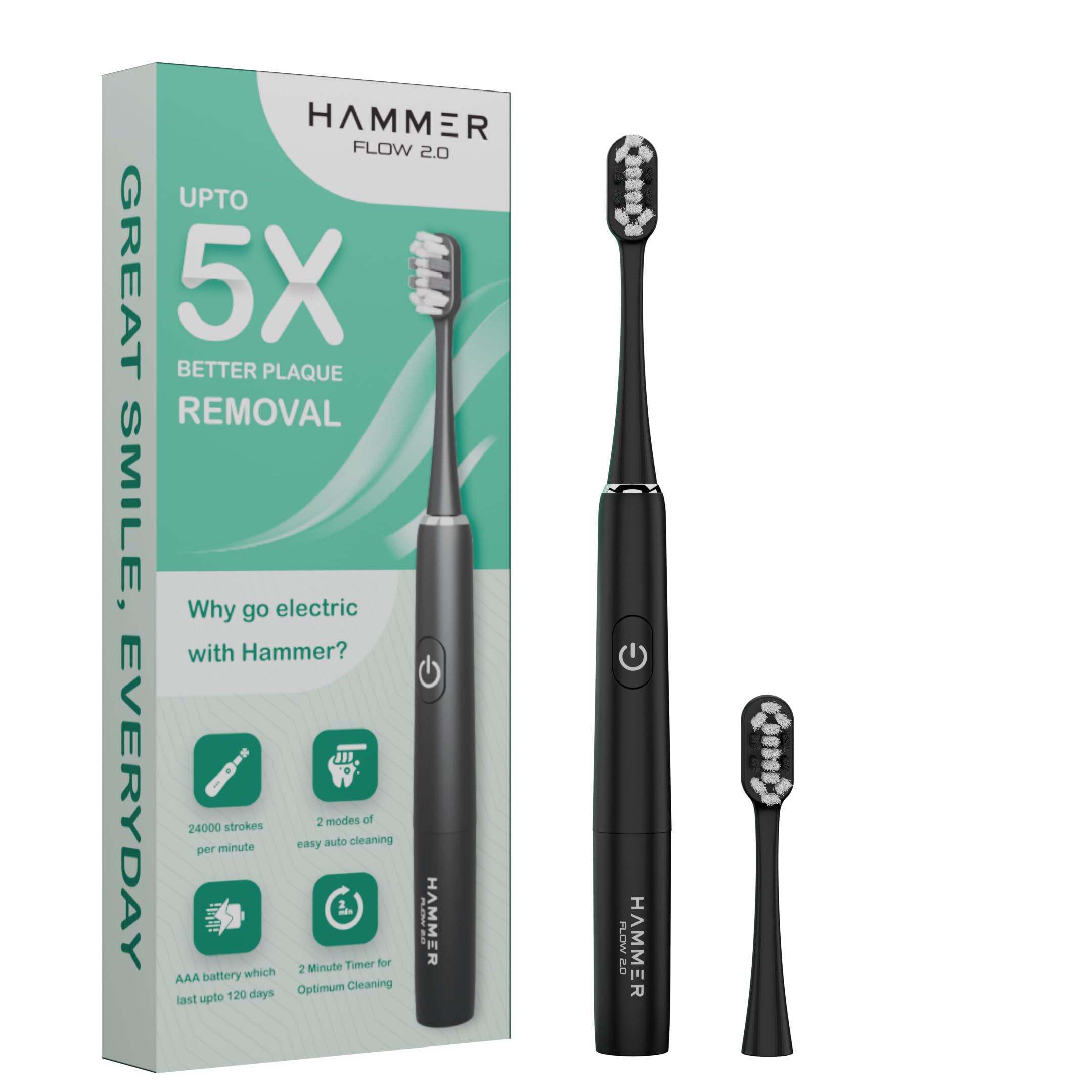 HAMMER Adult Flow 2.0 Electric Toothbrush And 2 Replaceable Brush Heads For Men And Women, 2 Brushing Modes, Aaa Battery, Waterproof, Super-Soft Bristles, Electric Brush (Black), 1 Piece (B0B287T137) Amazon Price History, Amazon Price Tracker