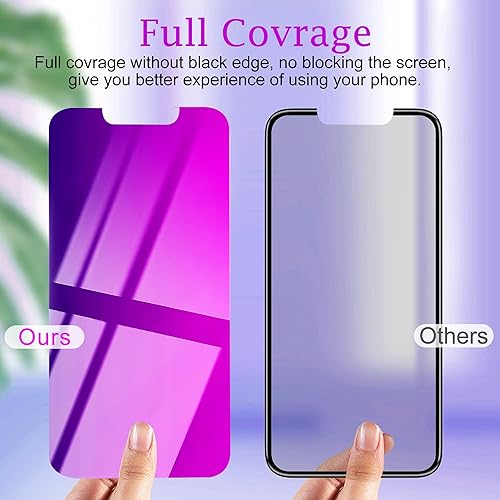 Miniatura 5 de Compatible con iPhone 14 Plus, compatible con iPhone 13 Pro Max, protector de pantalla de privacidad degradado colorido de 28 grados antiespía de