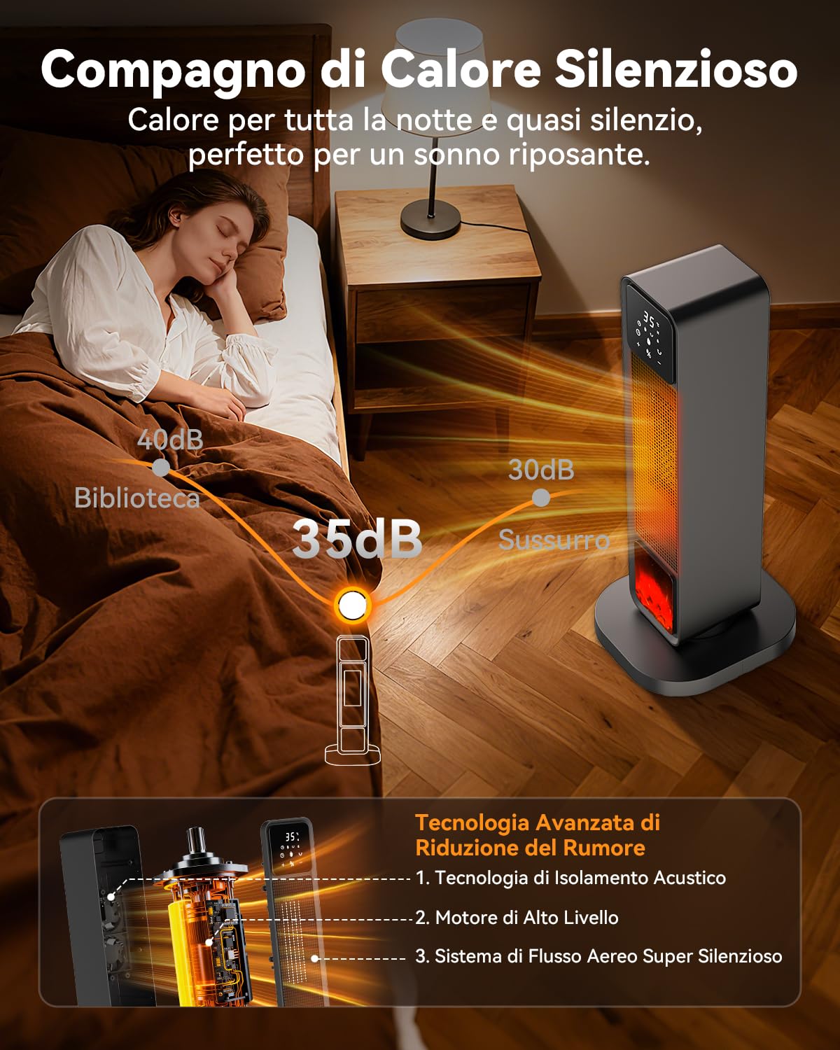 Stufa Elettrica Basso Consumo 2200W, Termoventilatore PTC con 3 Modalità (ECO/Fiamma), Termostato 20-45℃, Timer 12H, Oscillante 70°, Sicurezza Surriscaldamento/Ribaltamento, Telecomando per Casa,Bagno
