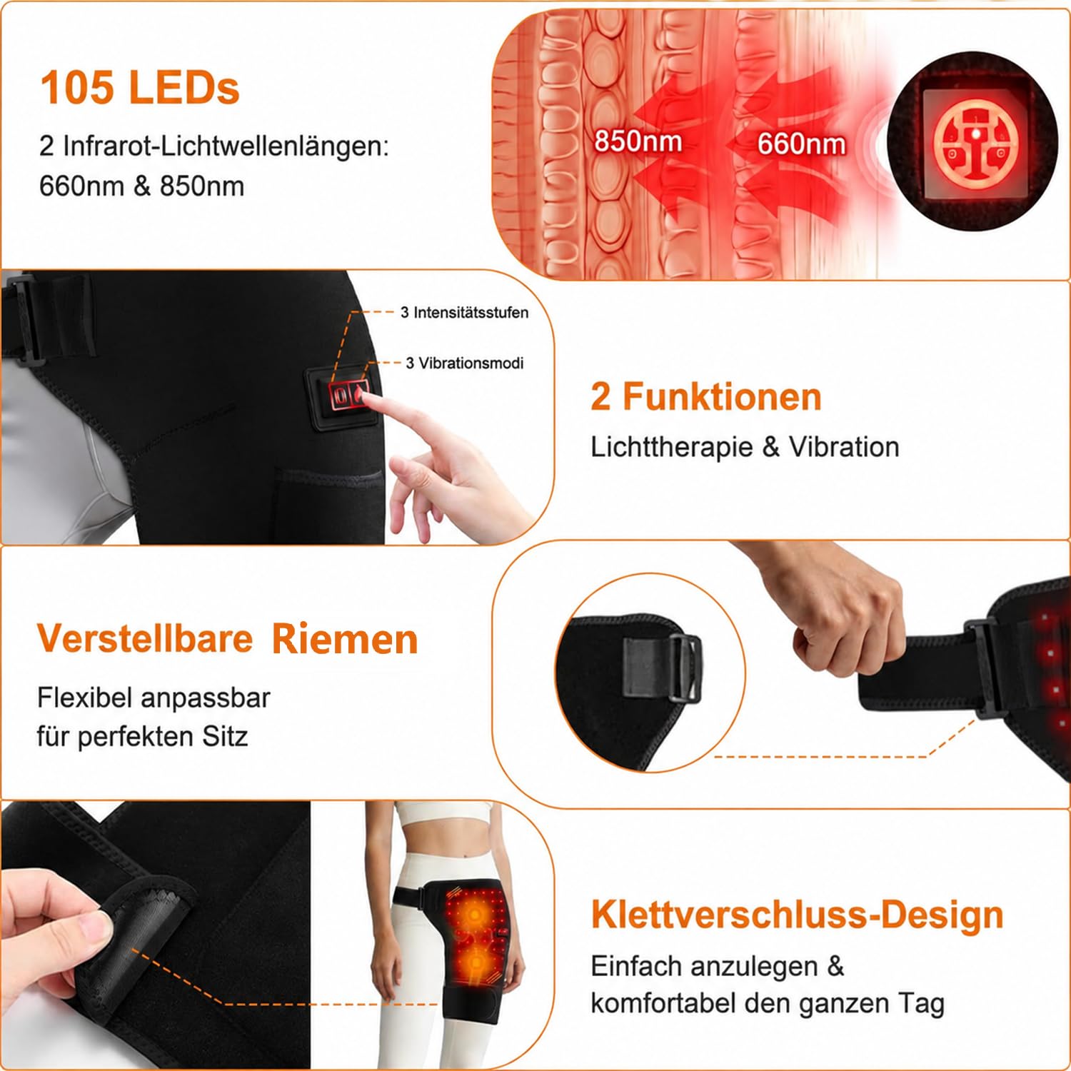 Hipora 4-in-1 Hüftmassager, Beheizbares Vibrations-Hüftmassagegerät (USB) | 3 Vibrationsmassagemodi, 3 einstellbare Wärmestufen, 2 Stromversorgungsmethoden