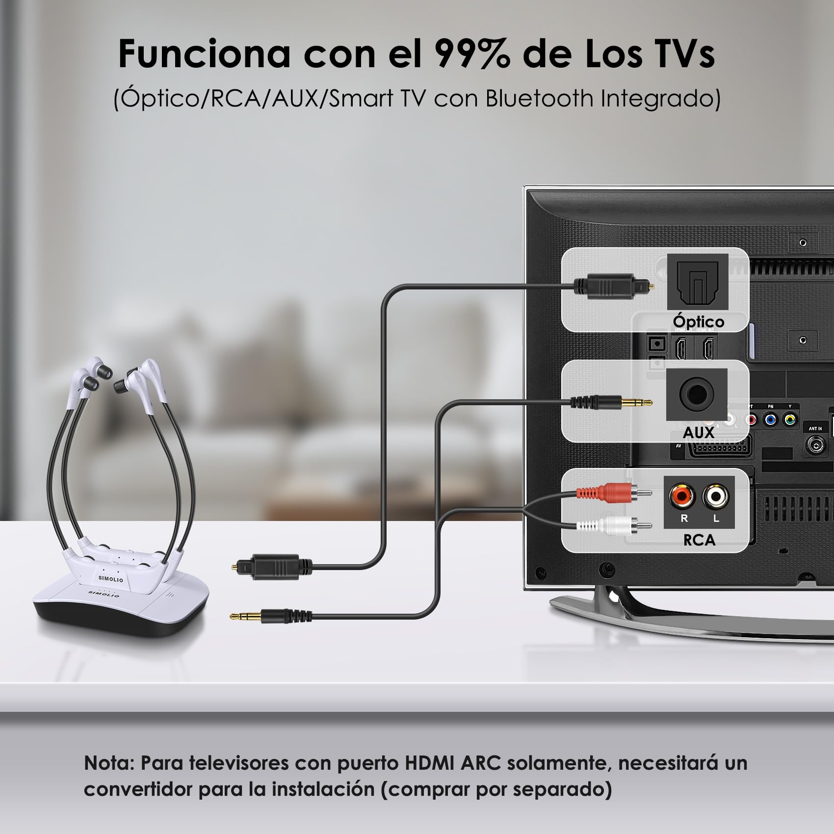SIMOLIO 824D2 Dobles Auriculares Inalámbricos TV con Modo Voz para TV | Salida de Audio para Soundbar, Base con Batería Extra, Optico/RCA/AUX, Sin Retraso, Control de Tono y Balance, 50M