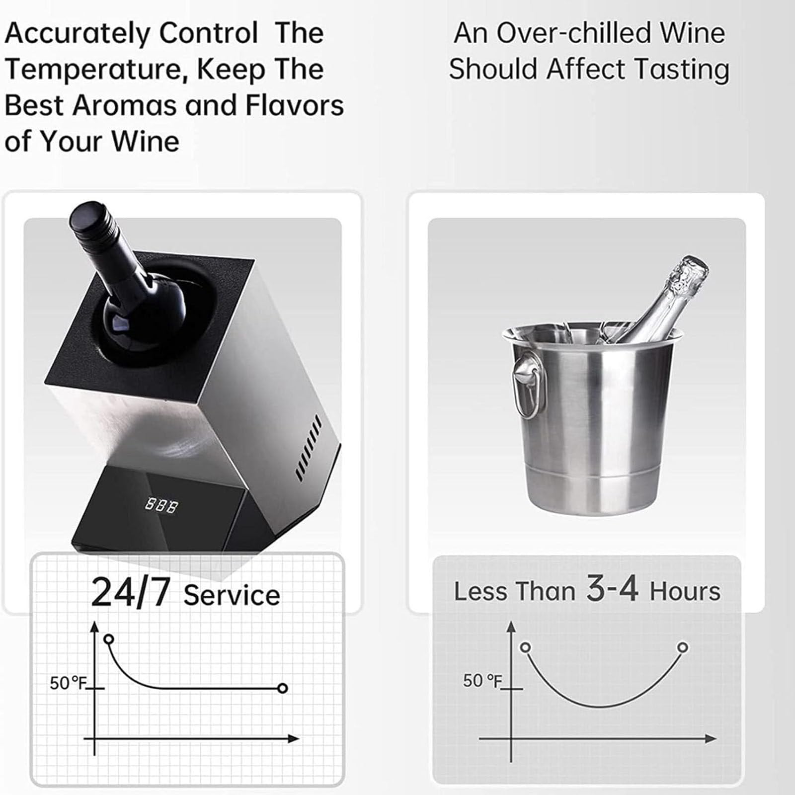 Refrigeratore elettrico per vino, bottiglia singola per vino da 750 ml, mantiene le bevande fredde fino a 24 ore, ideale per birra, acqua, latte e vino