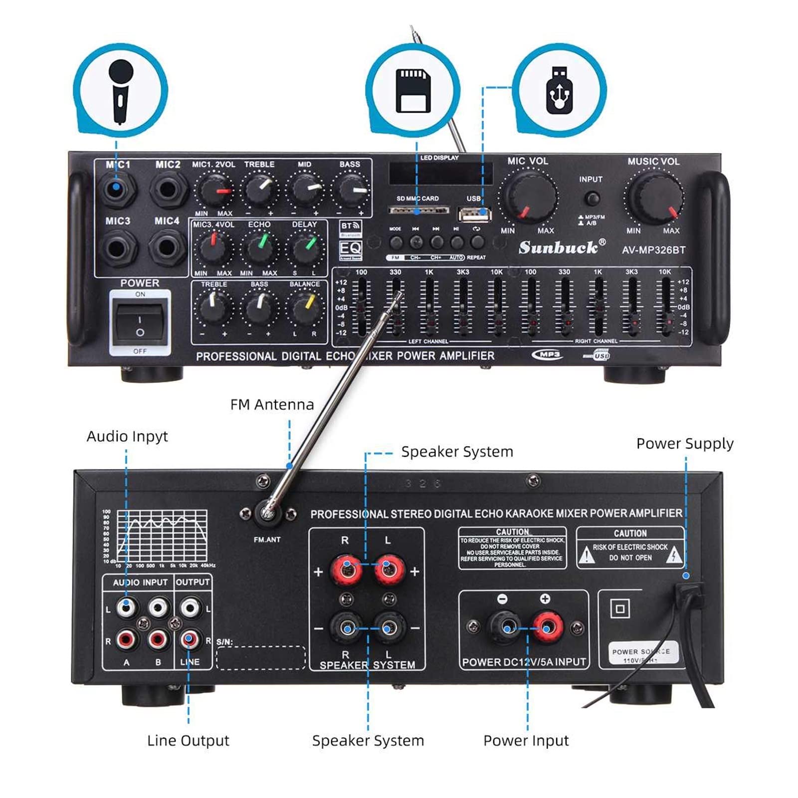 Amplificador de Potencia, Amplificador HiFi de 2 Canales, Amplificador Subwoofer reproducción Alta resolución, Potencia, USB SD con Mando a Distancia