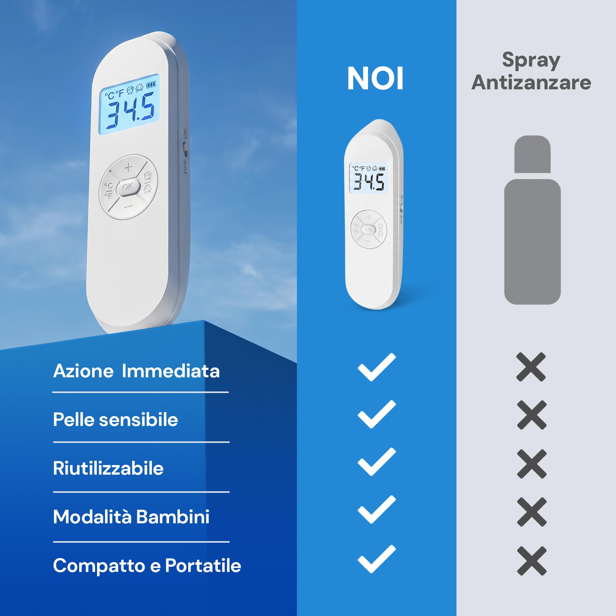 Dopo Puntura Zanzare Bambini e Adulti - Antipuntura Elettronico che Sollievo - Calore Regolabile 30-55°C, LCD