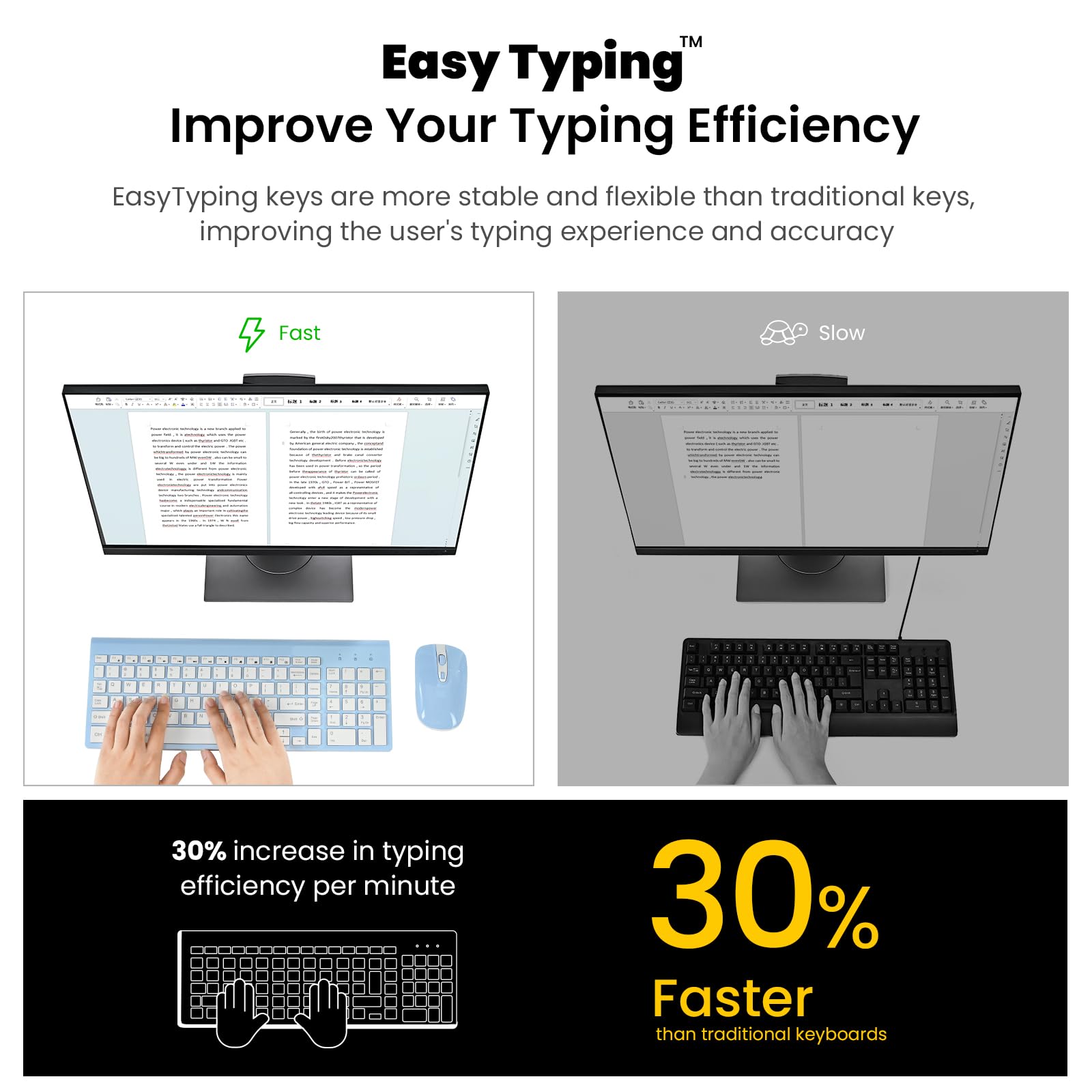Combo de teclado y mouse inalámbricos, juego compacto de teclado y mouse inalámbricos de tamaño completo 2.4 G, diseño ultrafino y elegante para Windows, computadora, computadora de 4