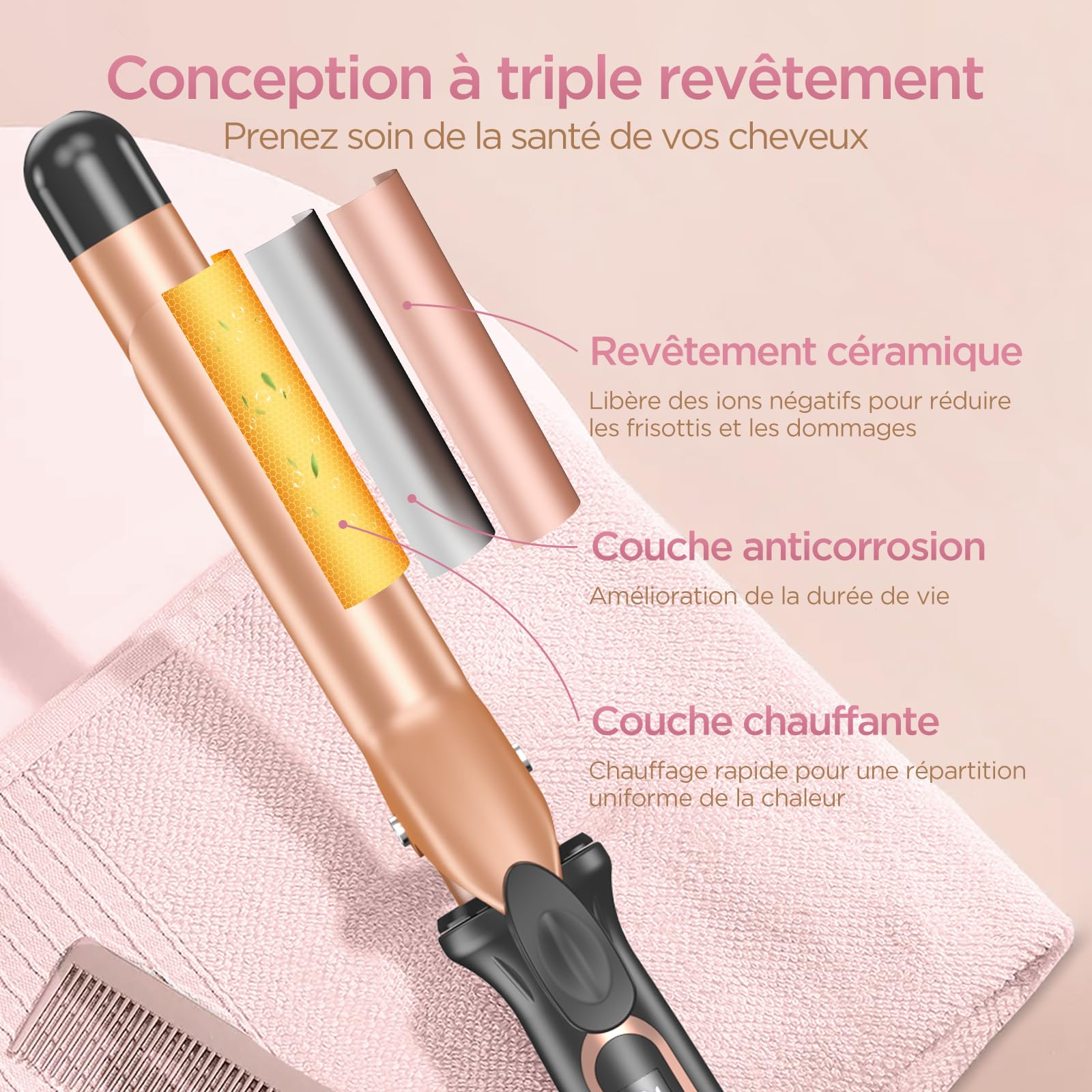 BESTOPE MIX 25mm Boucleur à Cheveux Multi-Températures pour Grosses Boucles, Fer à Boucler à Chauffe Rapide avec Réglage Précis de la Température Tous les Cinq Degrés