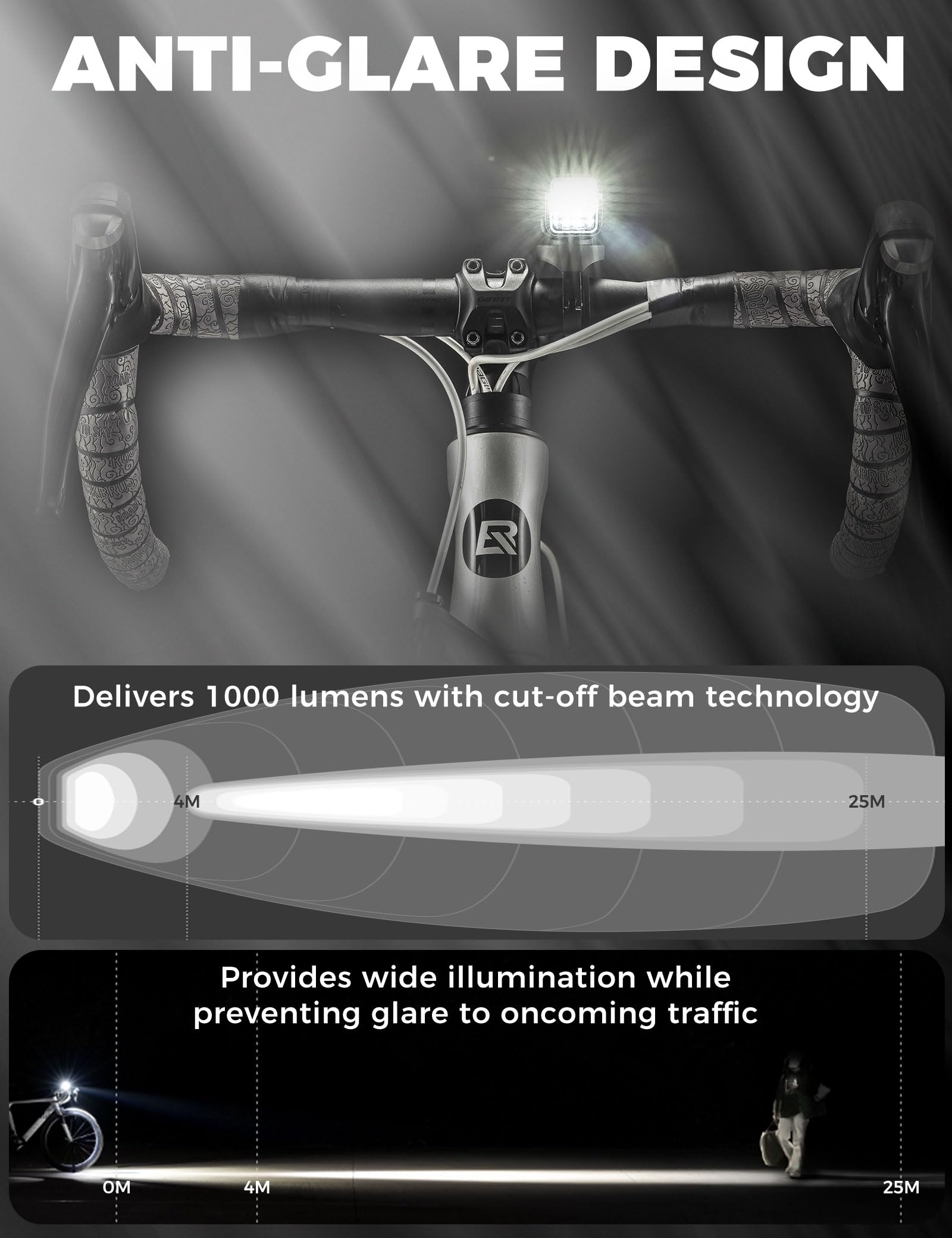 ROCKBROS Luce Bicicletta Anteriore LED 1000 Lumen, Luci Bici Fanale Ricaricabile 4800 mAh 5 modalità di Illuminazione, per MTB e Bici da Strada
